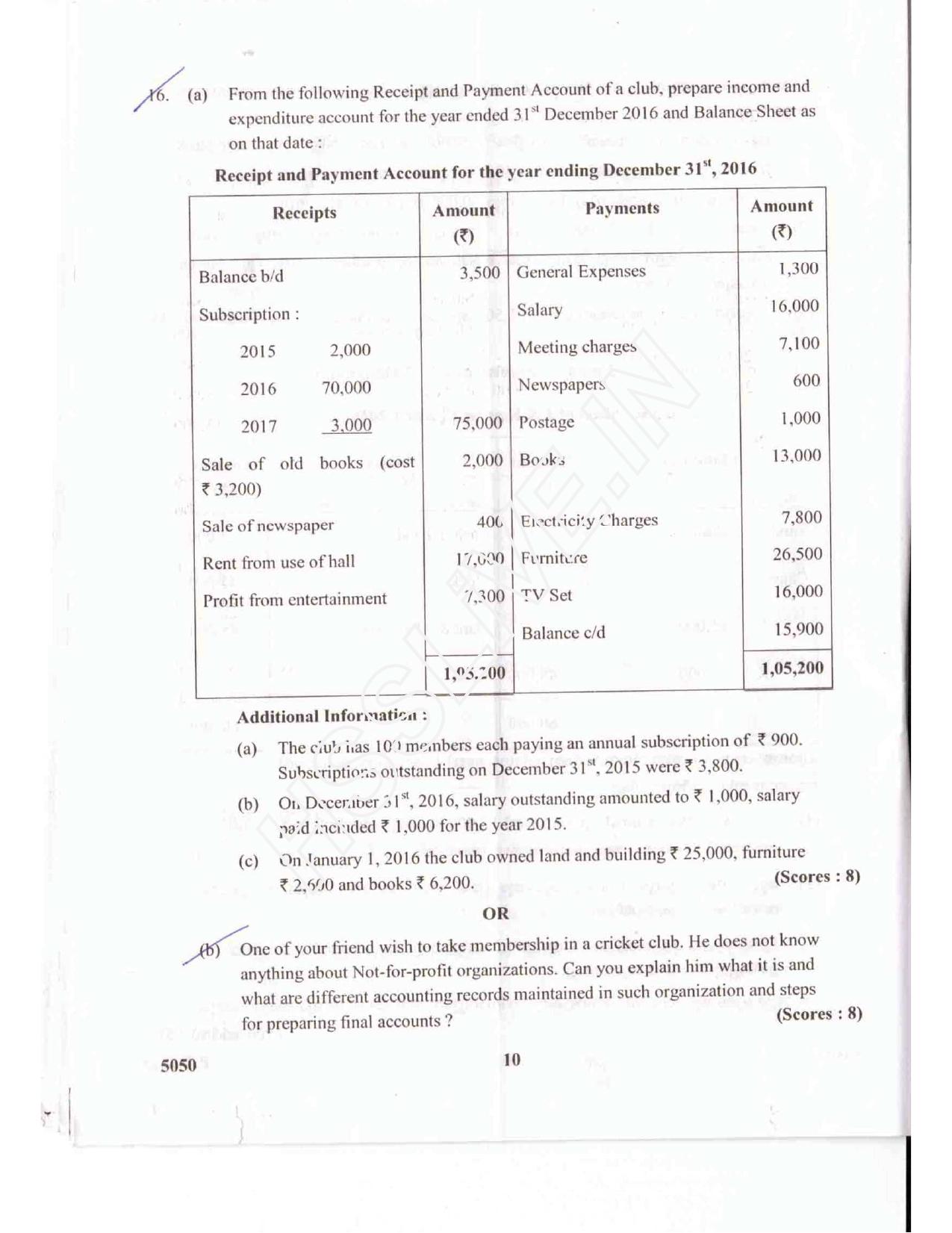 Kerala Plus Two 2017 Accountancy CA  Question paper - Page 6
