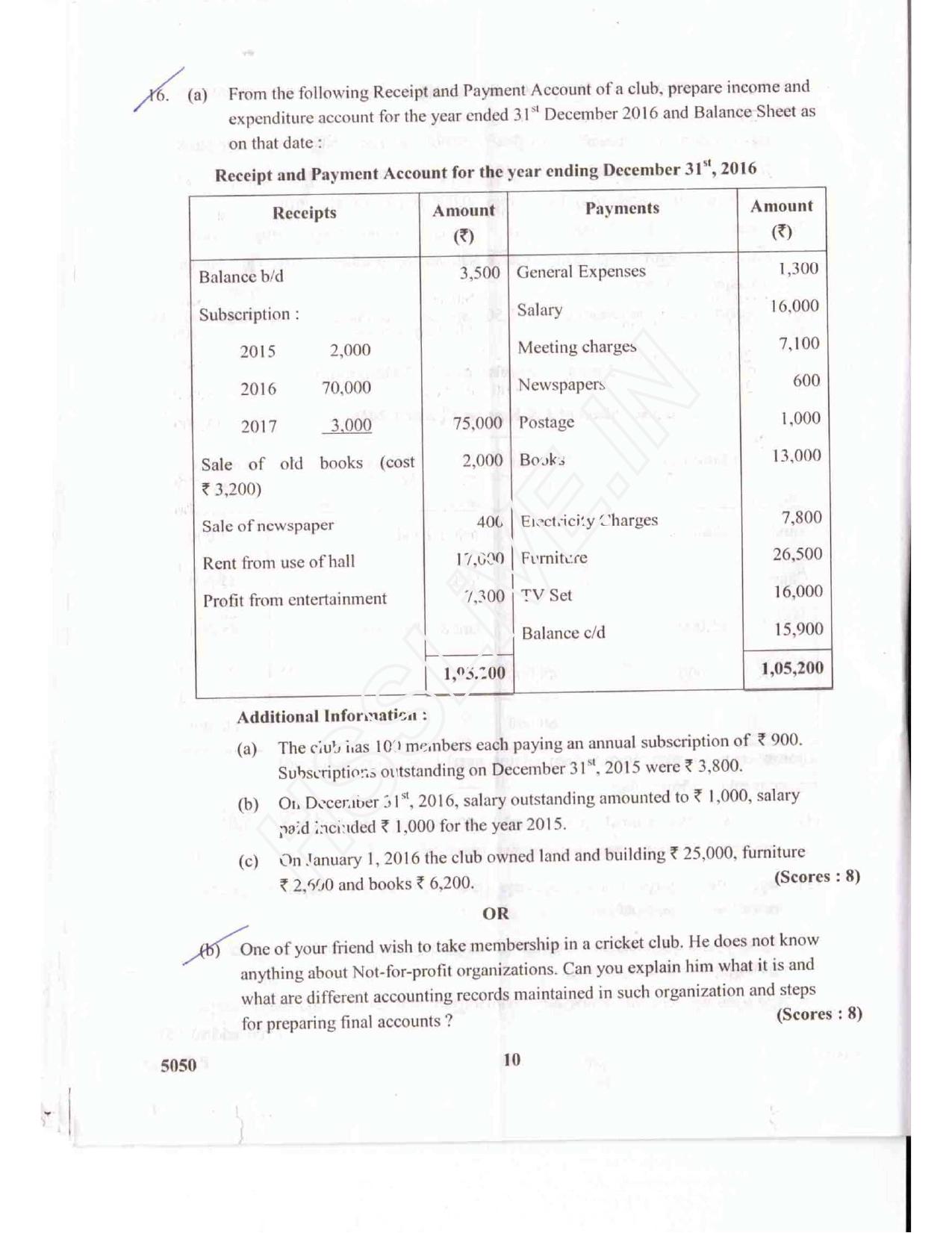 Kerala Plus Two 2017 Accountancy CA Question paper - Page 6