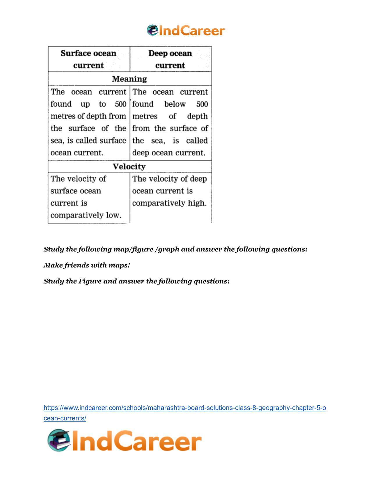 Maharashtra Board Solutions Class 8-Geography: Chapter 5- Ocean Currents - Page 17