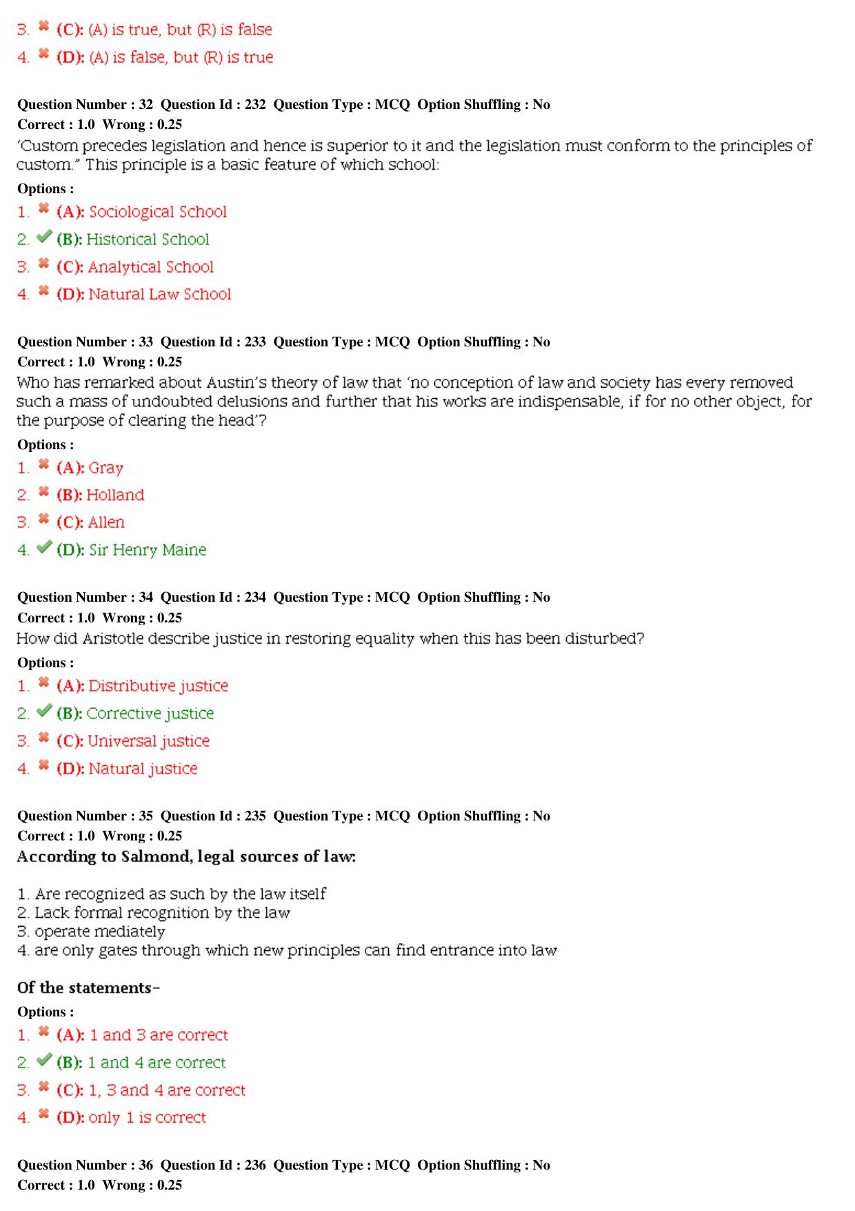 CLAT 2015 LLM Question Paper - Page 8