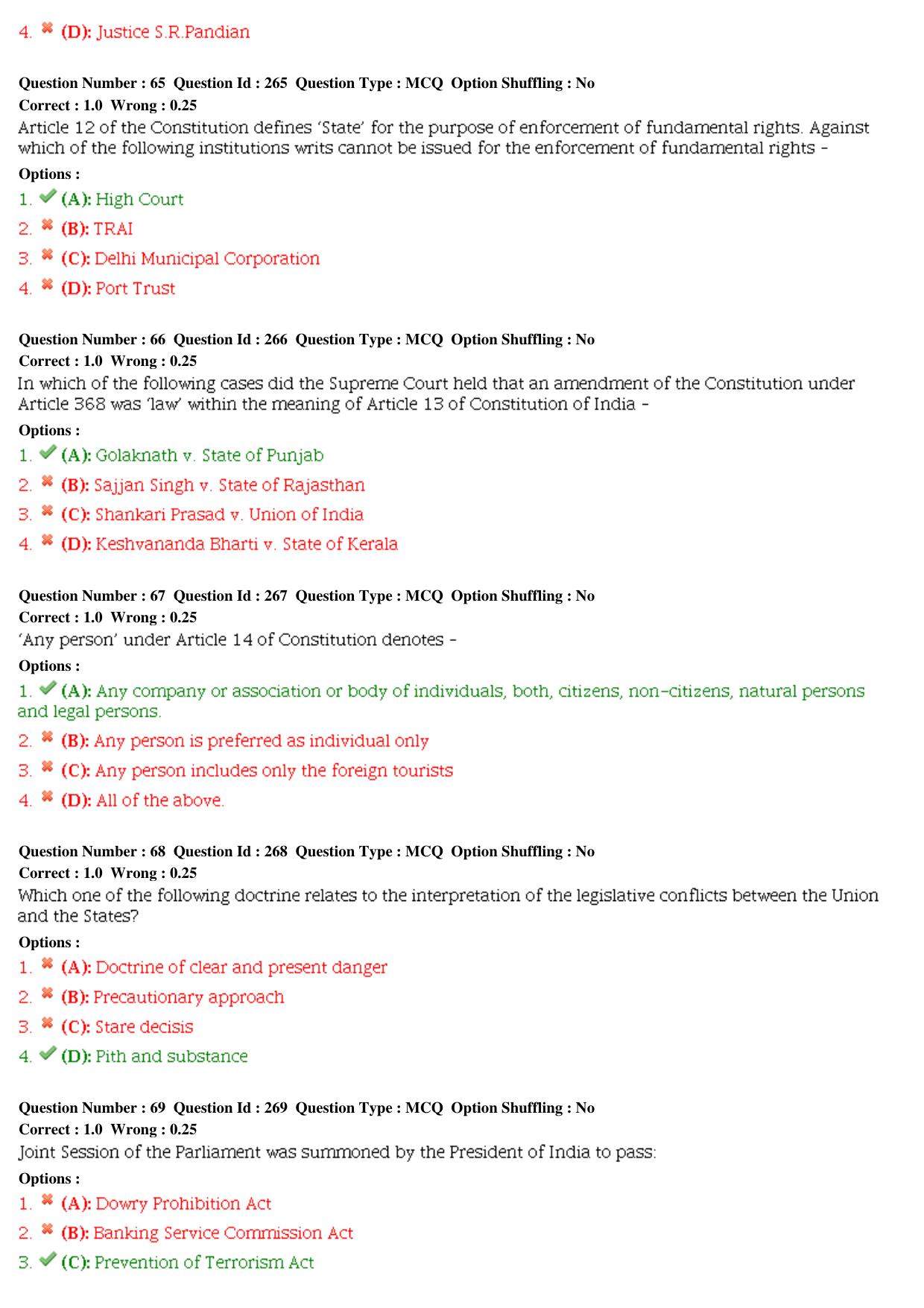 CLAT 2015 LLM Question Paper - Page 15
