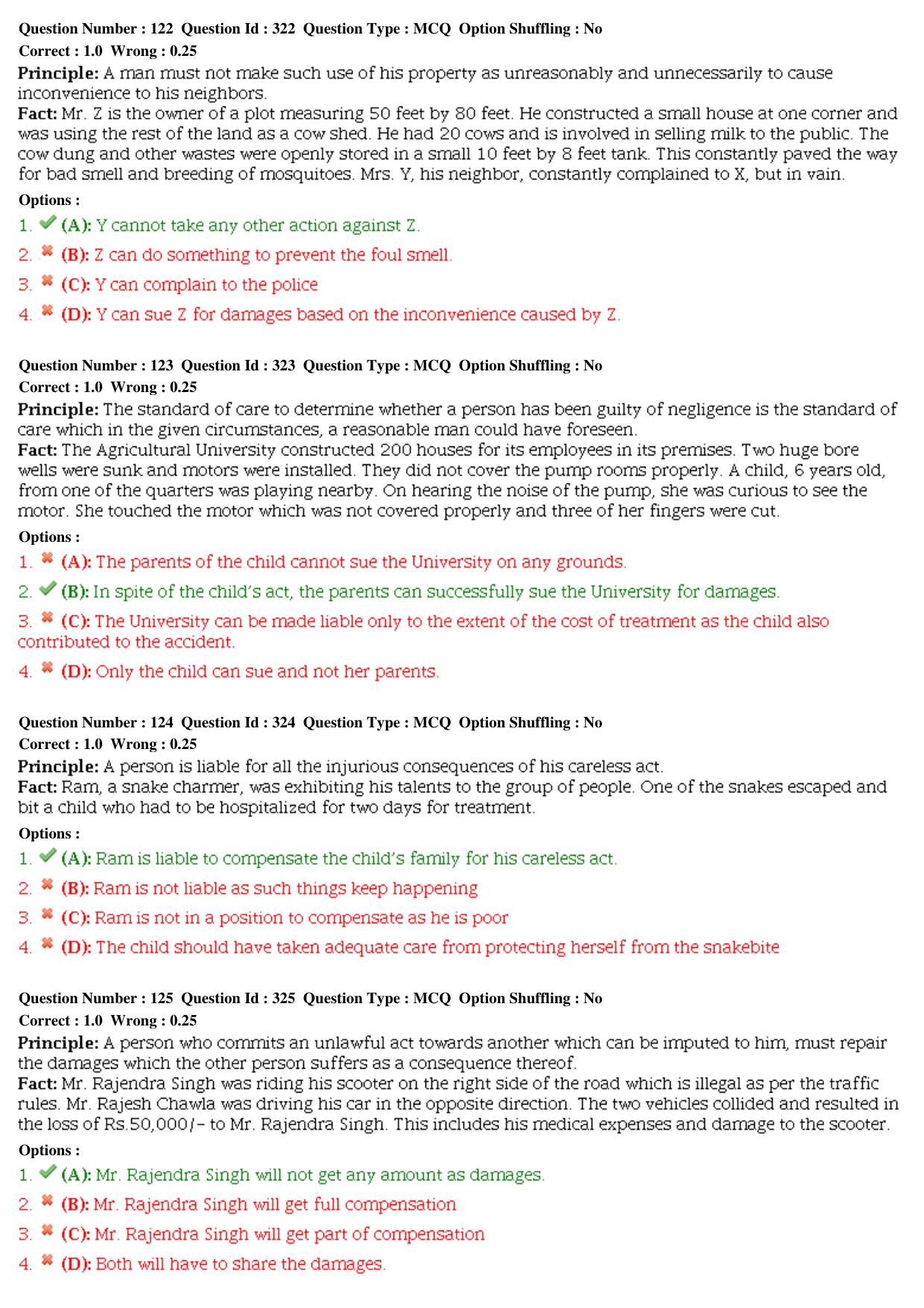 CLAT 2015 LLM Question Paper - Page 28