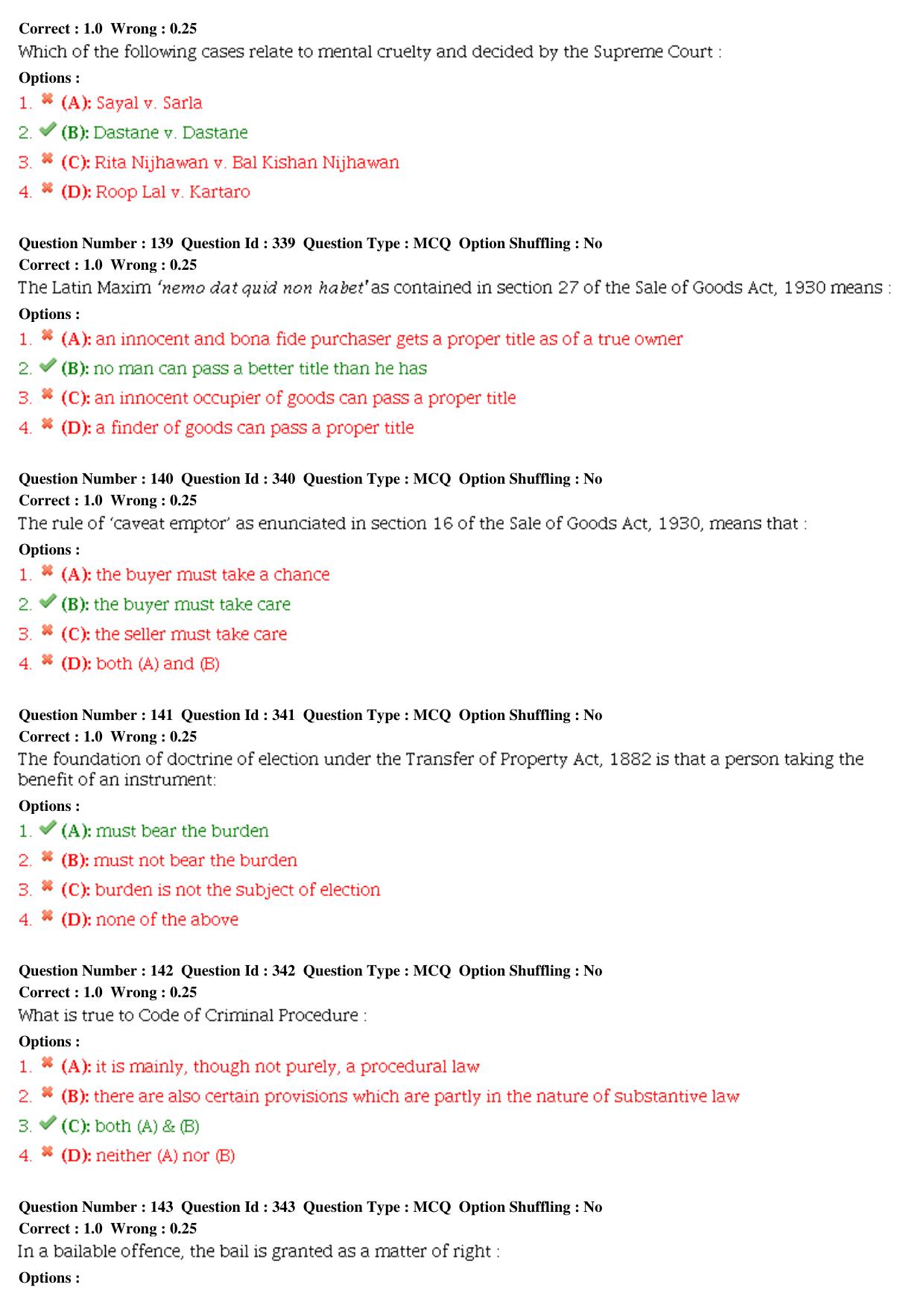 CLAT 2015 LLM Question Paper - Page 32
