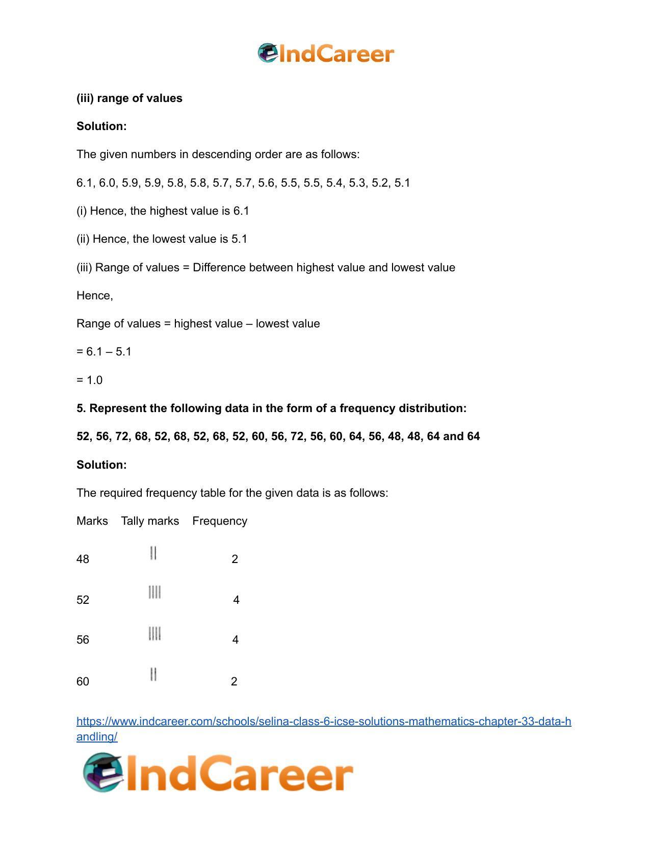 Selina Class 6 ICSE Solutions Mathematics : Chapter 33- Data Handling - Page 4