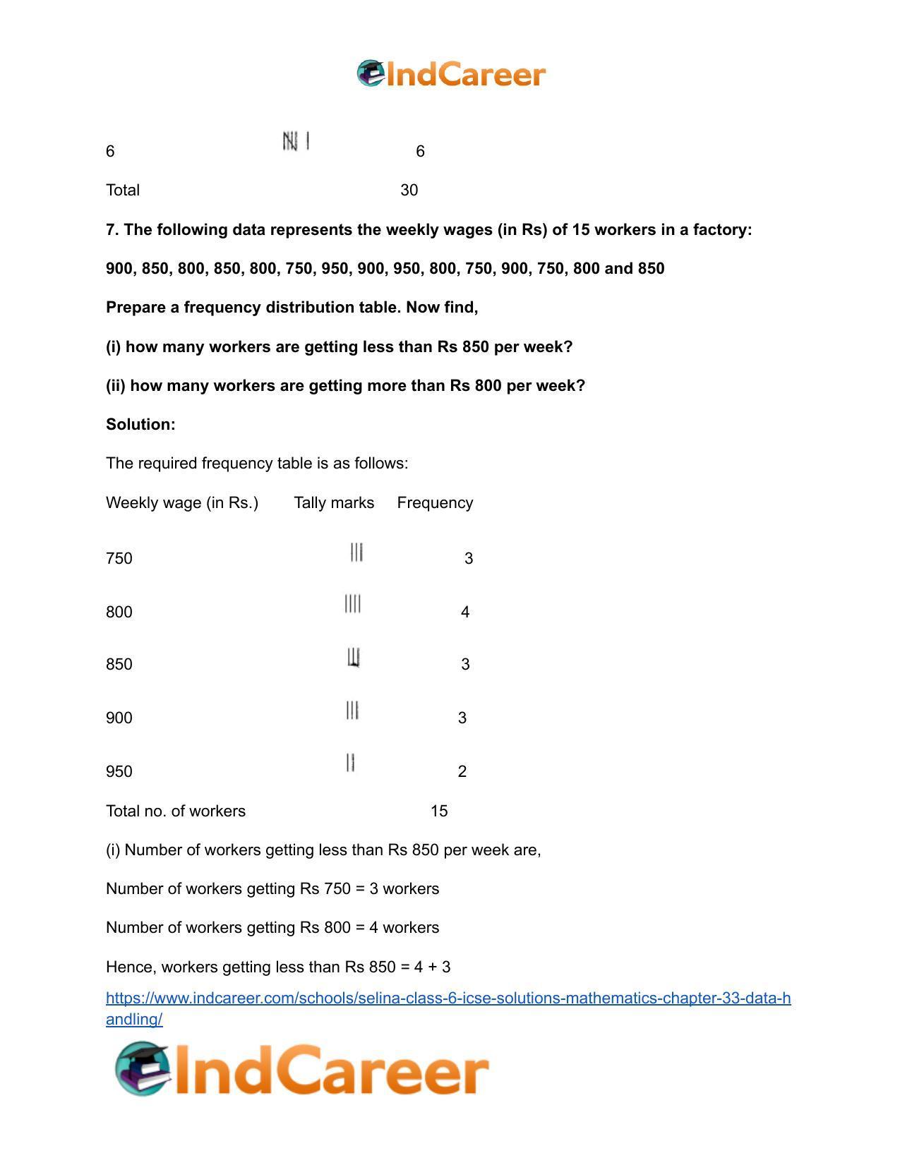 Selina Class 6 ICSE Solutions Mathematics : Chapter 33- Data Handling - Page 6