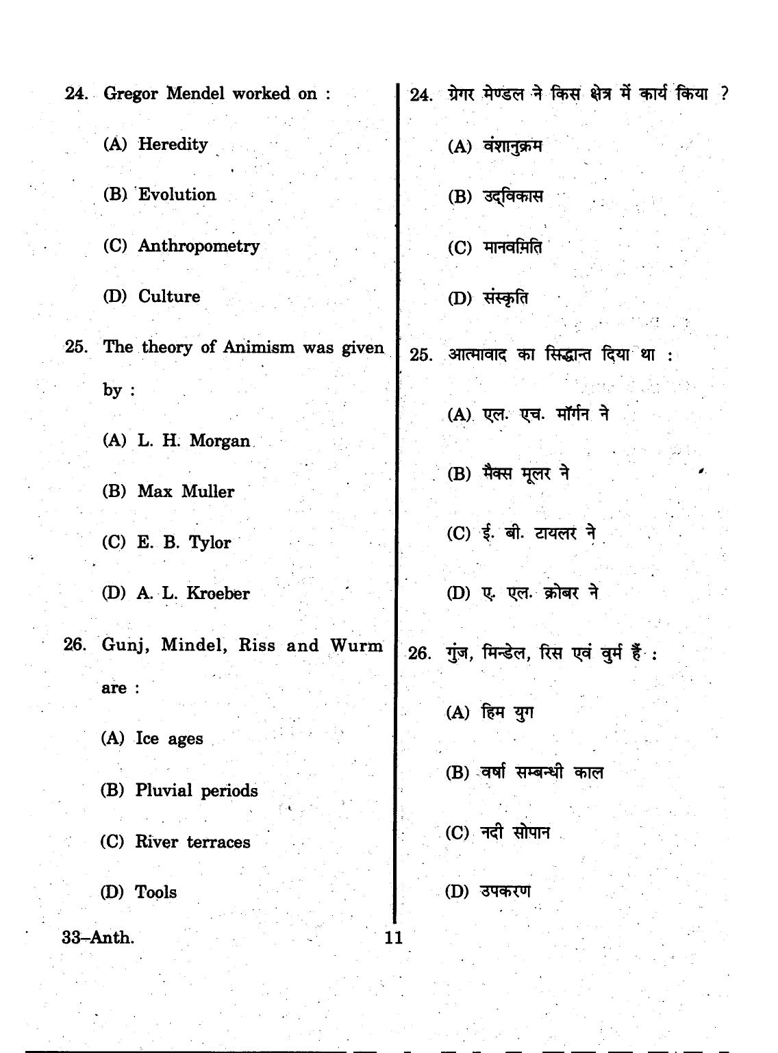 URATPG 2015 Anthropology Question Paper - Page 11