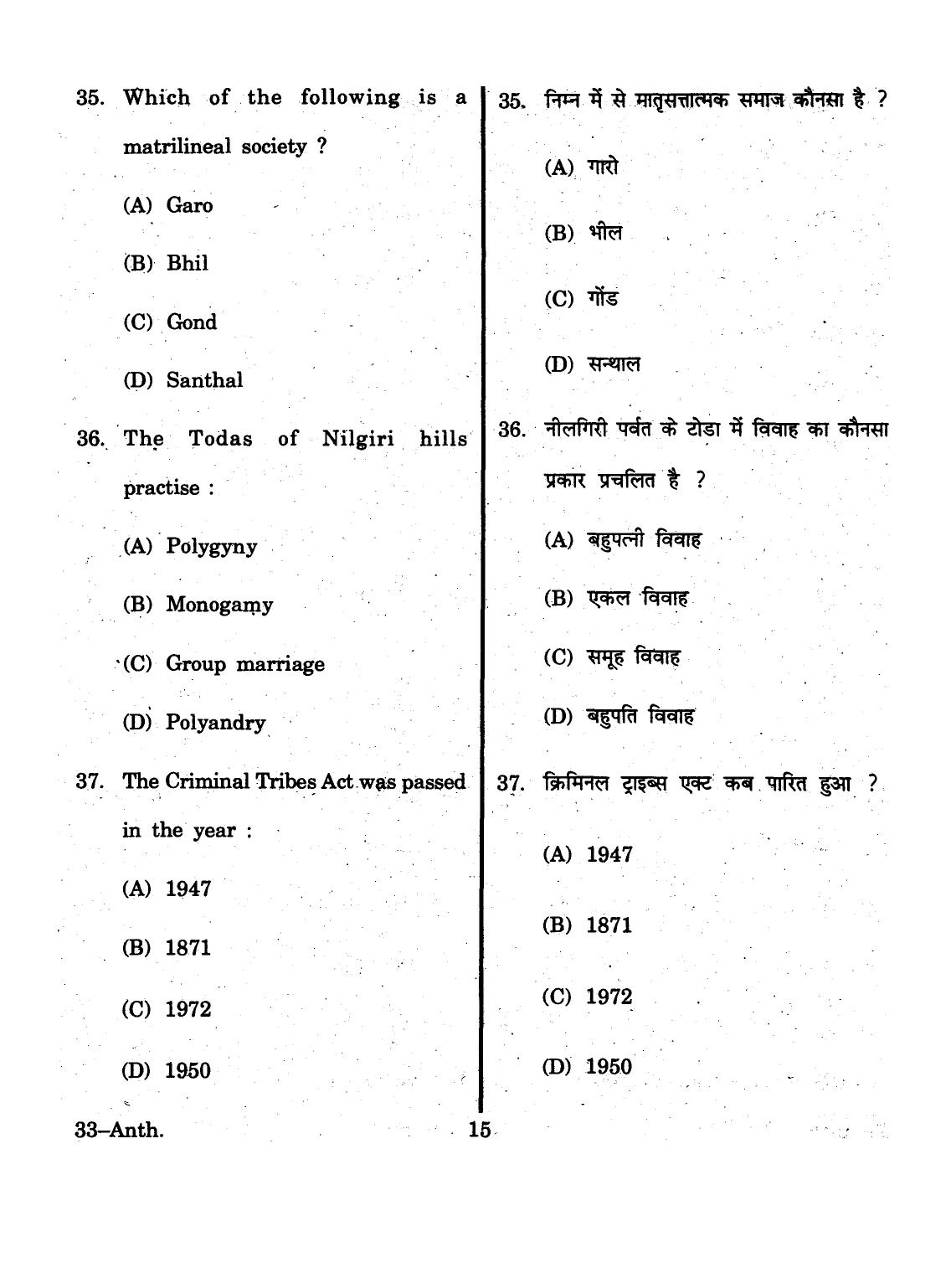 URATPG 2015 Anthropology Question Paper - Page 15