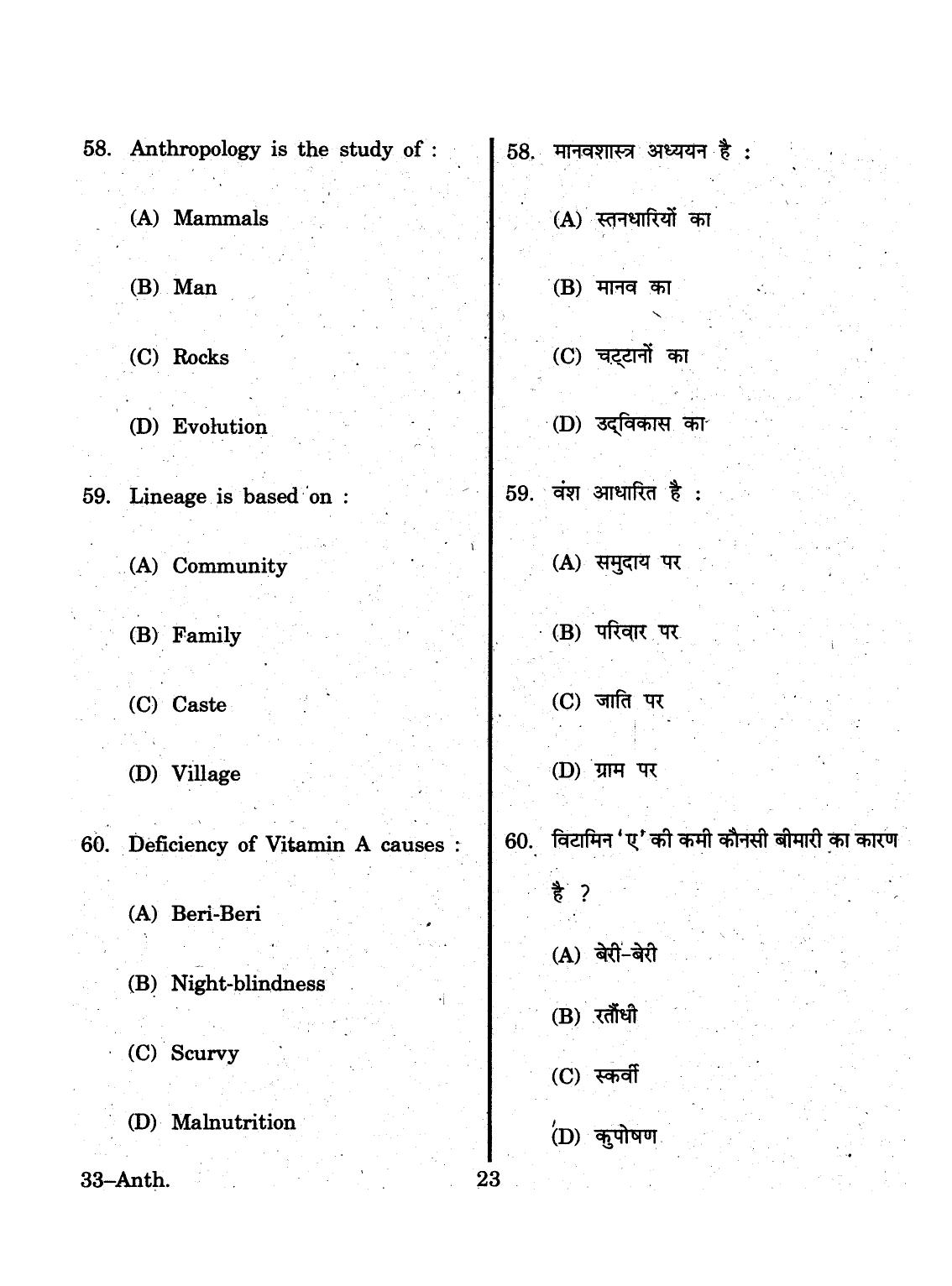 URATPG 2015 Anthropology Question Paper - Page 23
