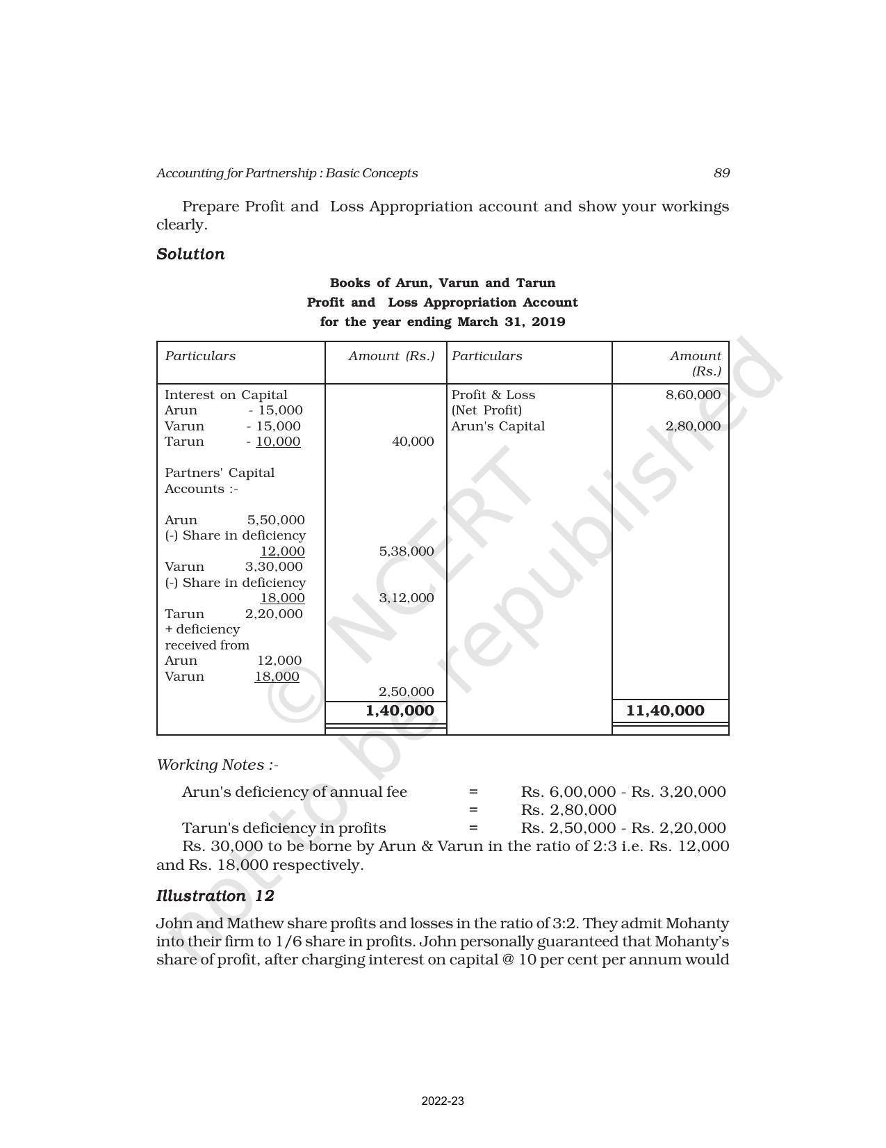 NCERT Book for Class 12 Accountancy Chapter 1 Accounting for Partnership: Basic Concepts - Page 29