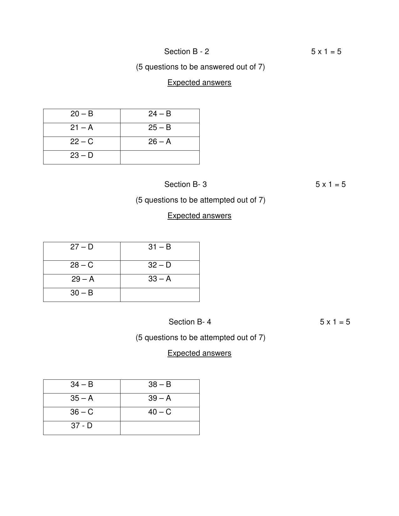CBSE Class 10 Russian Marking Scheme and Solutions 2021-22 - Page 2