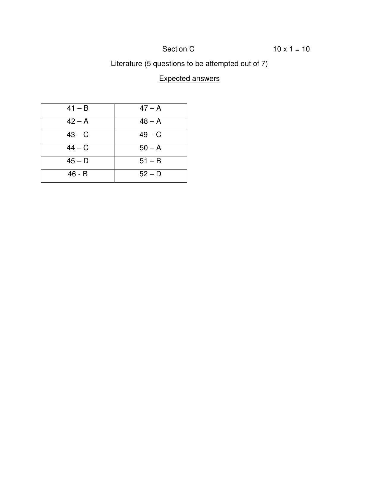 CBSE Class 10 Russian Marking Scheme and Solutions 2021-22 - Page 3