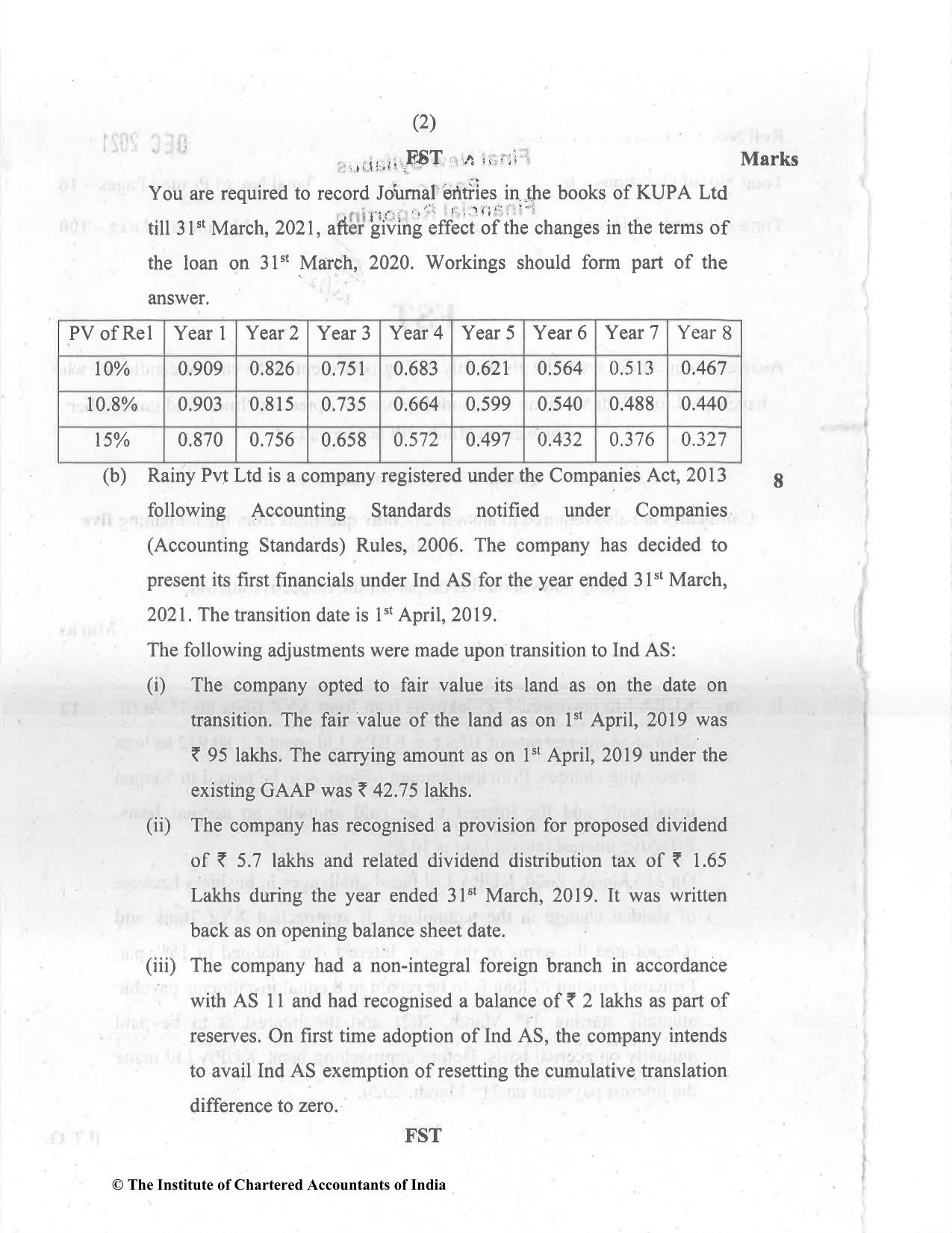 CA Final Dec 2021 Question Paper - Paper 1 – Financial Reporting - Page 2
