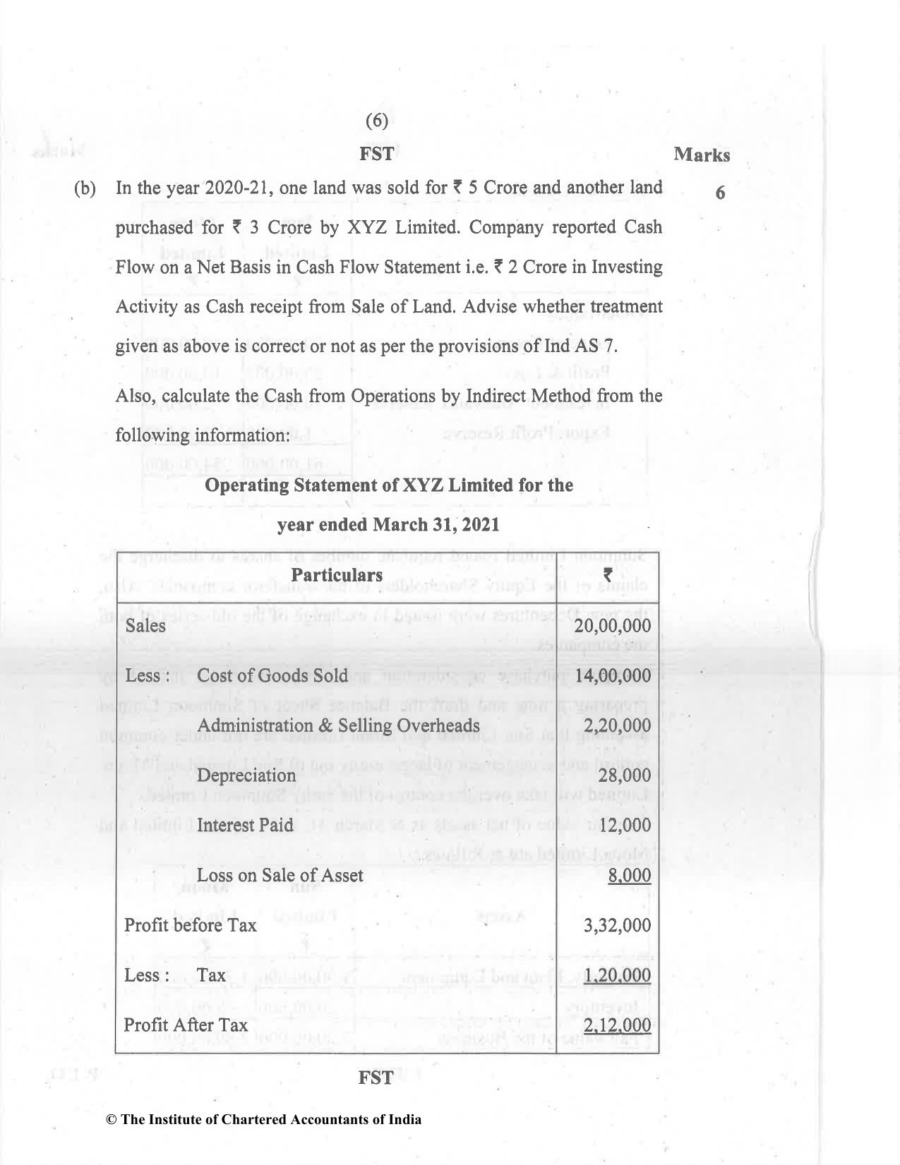 CA Final Dec 2021 Question Paper - Paper 1 – Financial Reporting - Page 6