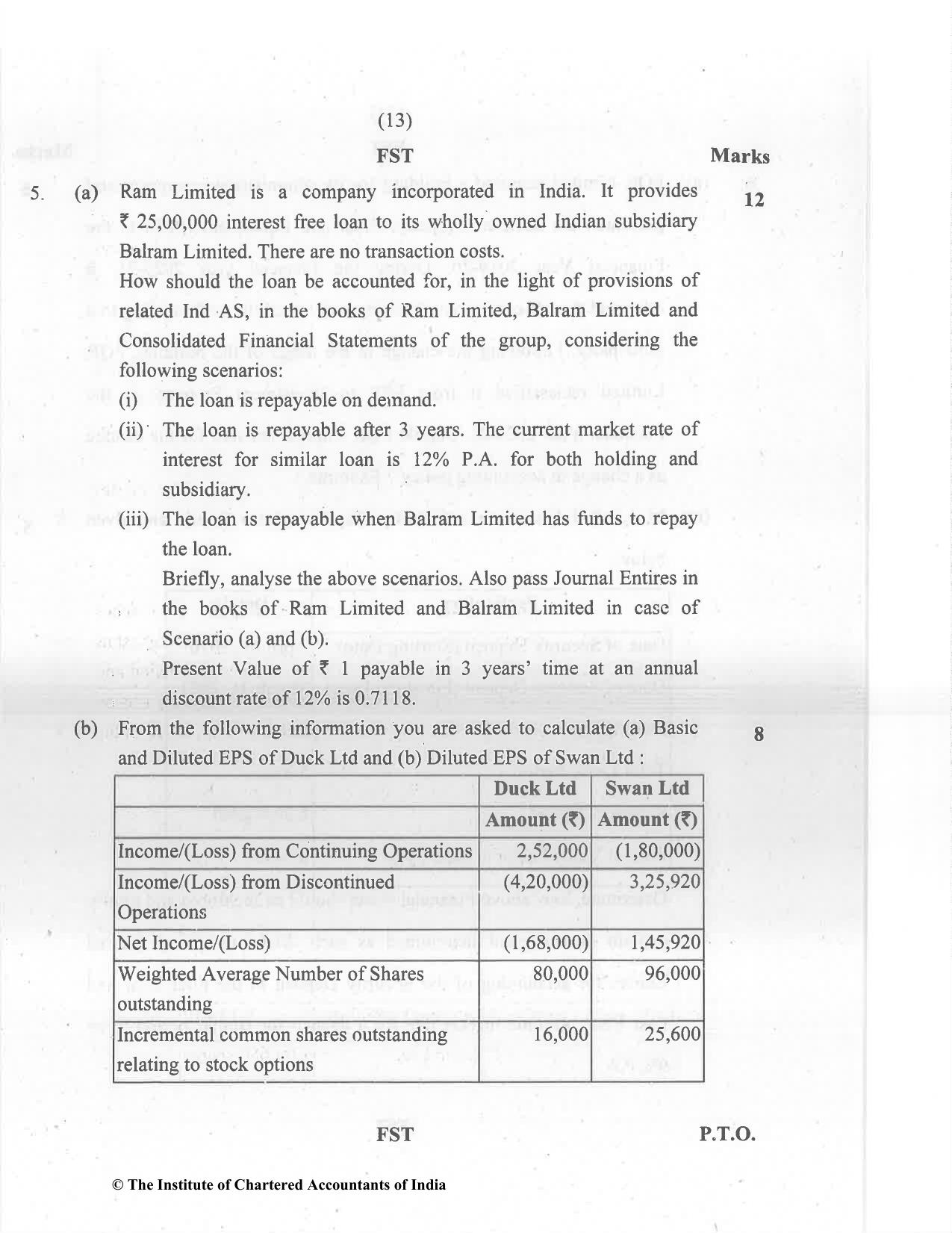 CA Final Dec 2021 Question Paper - Paper 1 – Financial Reporting - Page 13