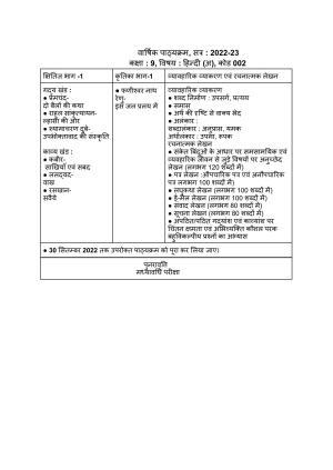 Edudel Class 9 Hindi-A Syllabus