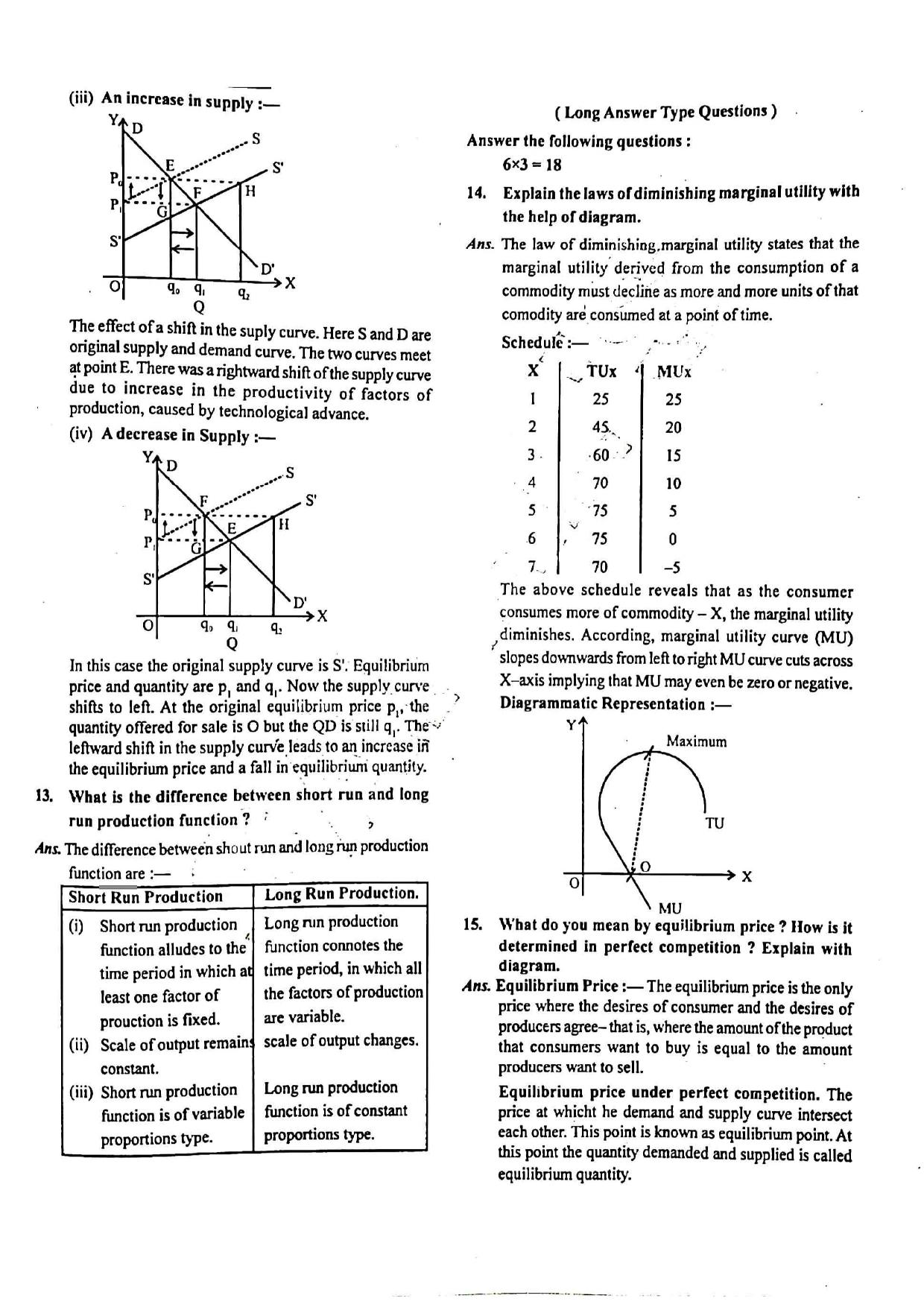 JAC Class 12 2020 Economics Question Paper - Page 3