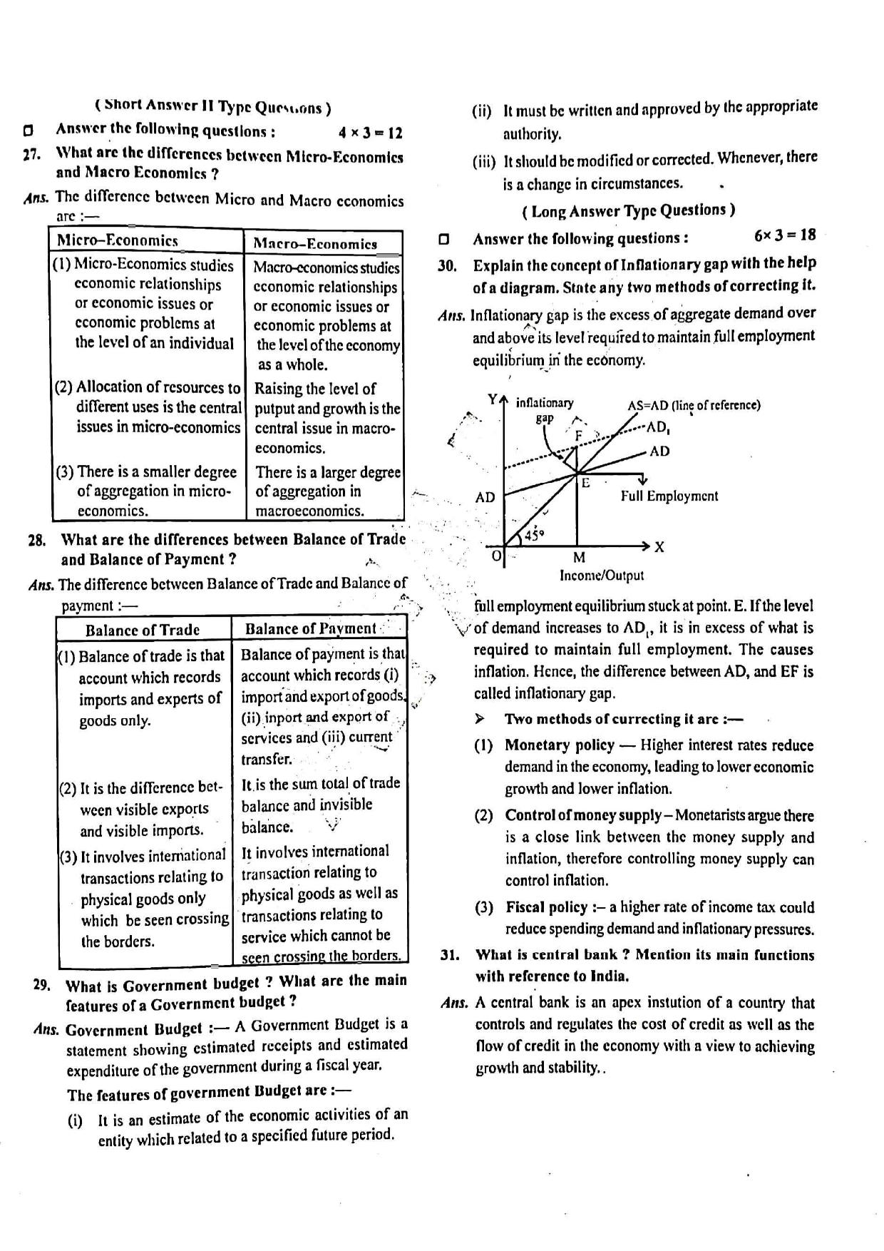 JAC Class 12 2020 Economics Question Paper - Page 5