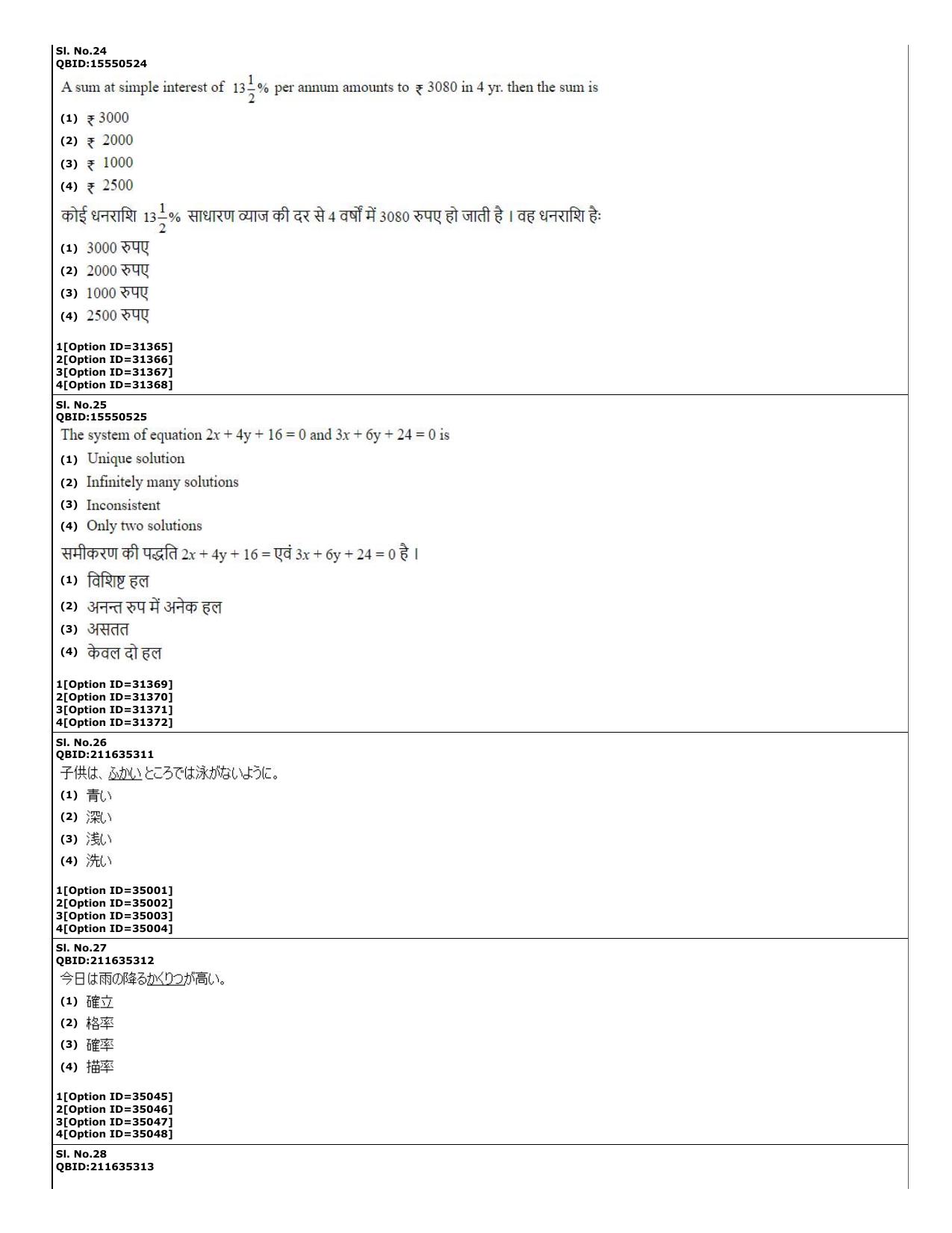 CUET (PG) 2022: PGQP-60 Japanese (10-09-2022) Question Paper - Page 10