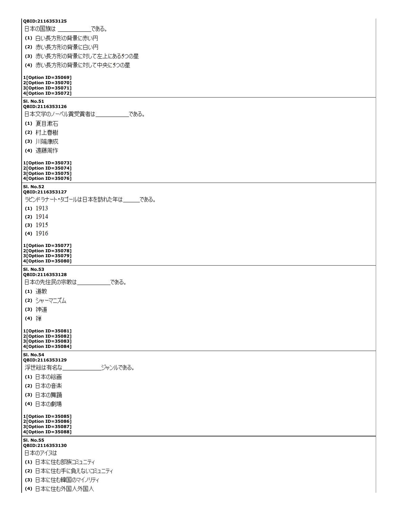 CUET (PG) 2022: PGQP-60 Japanese (10-09-2022) Question Paper - Page 15