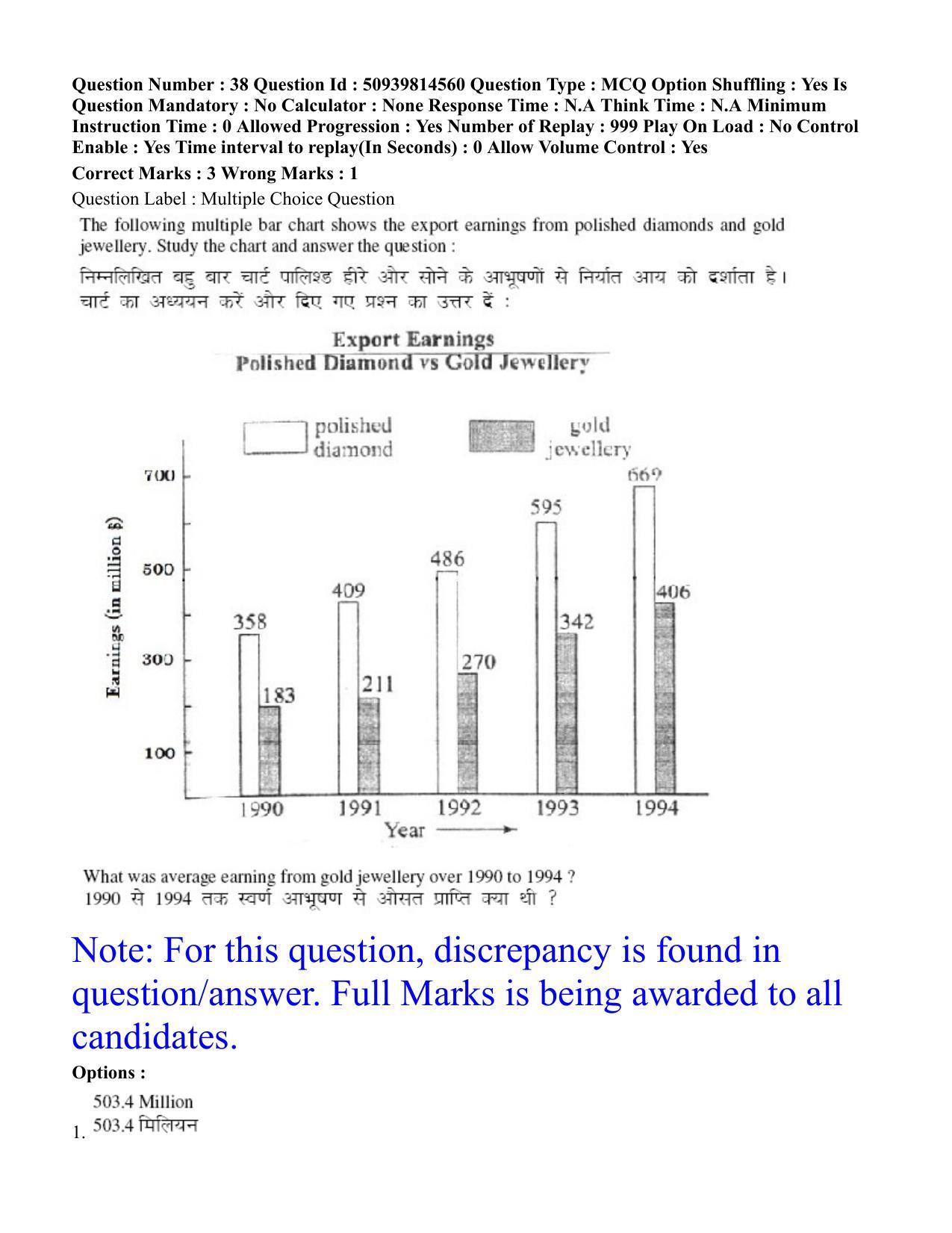 BHU RET Health Statistics 2020 Question Paper  - Page 25