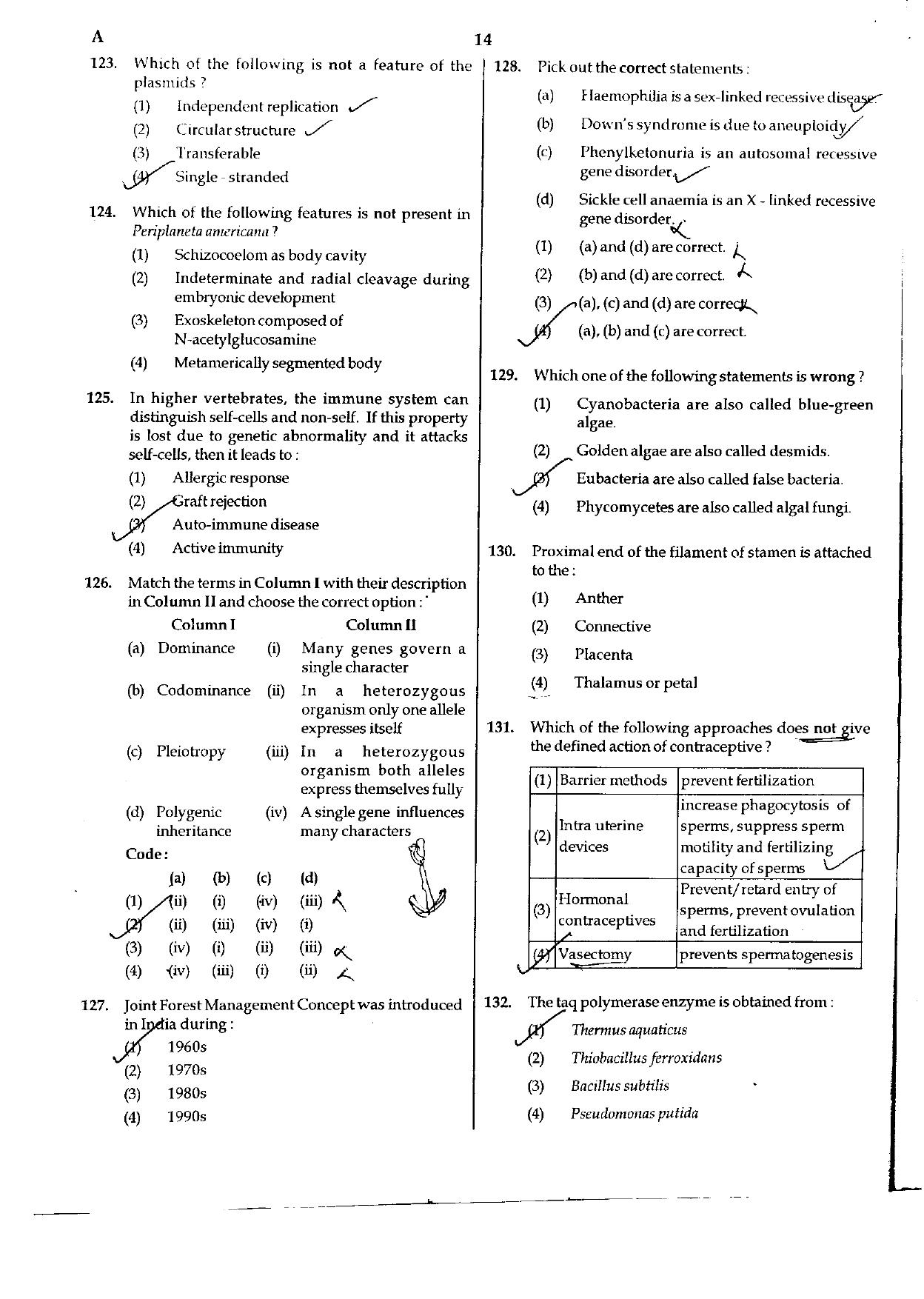 NEET Code A/ P/ W 2016 Question Paper - Page 14