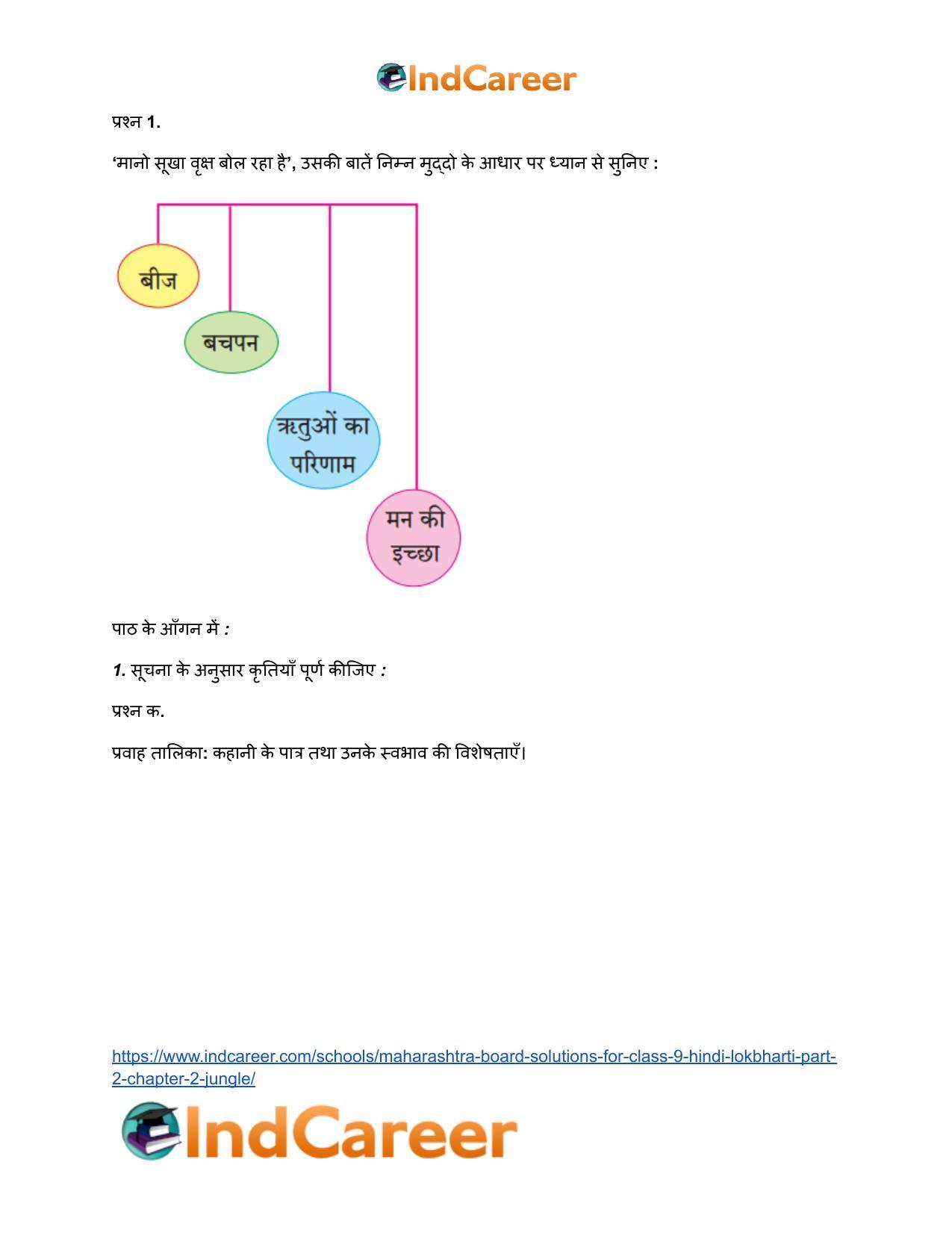Maharashtra Board Solutions for Class 9- Hindi Lokbharti (Part 2): Chapter 2- जंगल - Page 4
