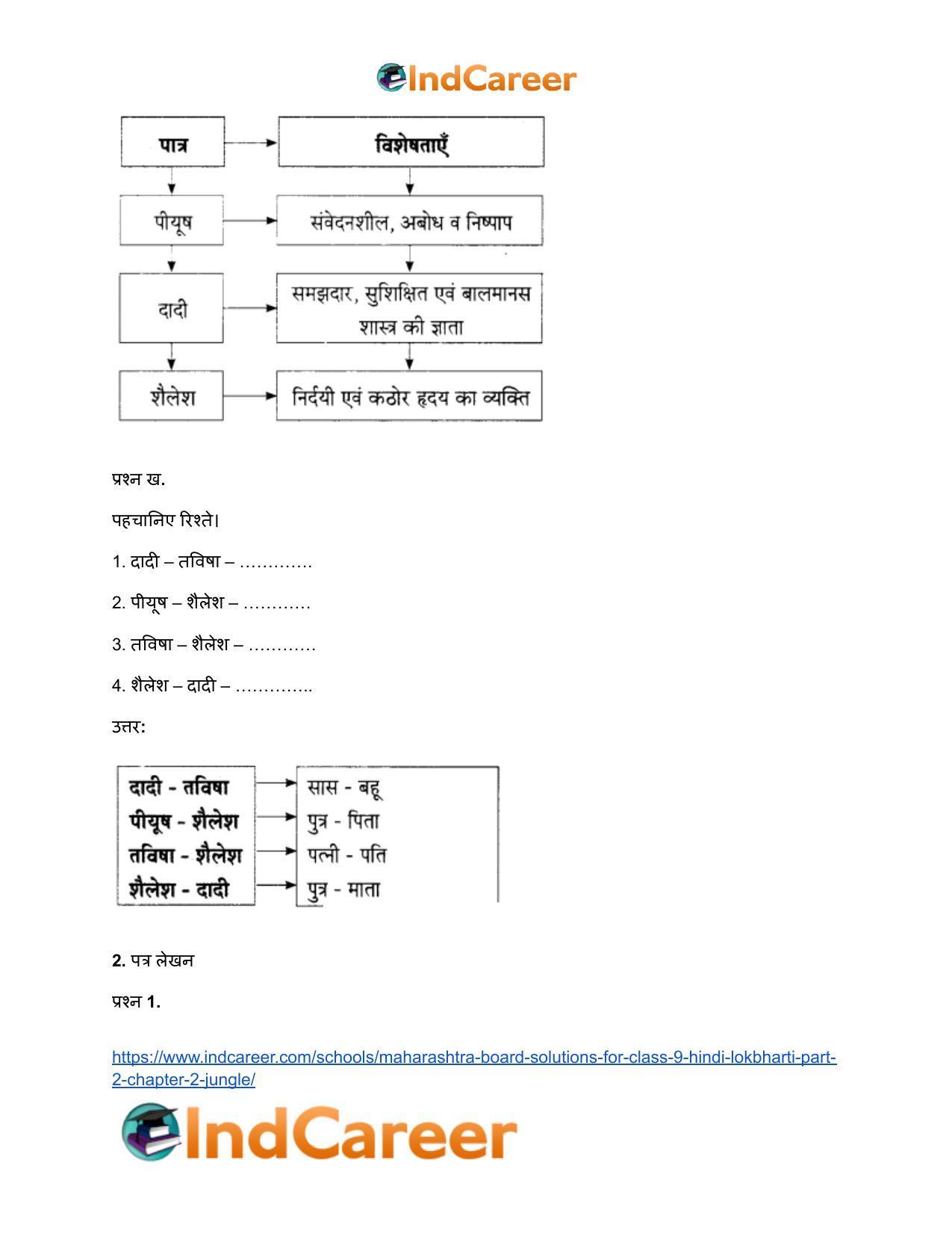 Maharashtra Board Solutions for Class 9- Hindi Lokbharti (Part 2): Chapter 2- जंगल - Page 6
