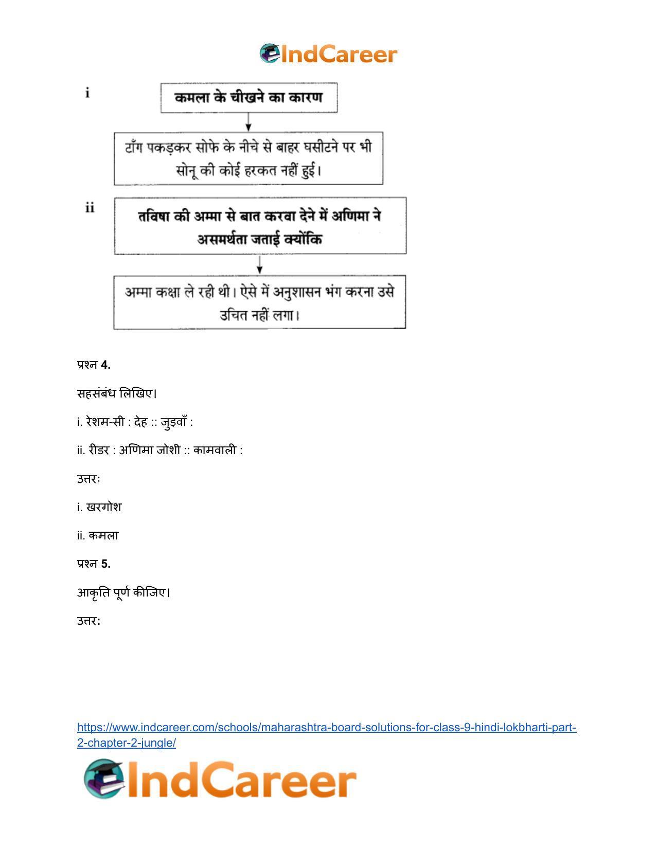 Maharashtra Board Solutions for Class 9- Hindi Lokbharti (Part 2): Chapter 2- जंगल - Page 11
