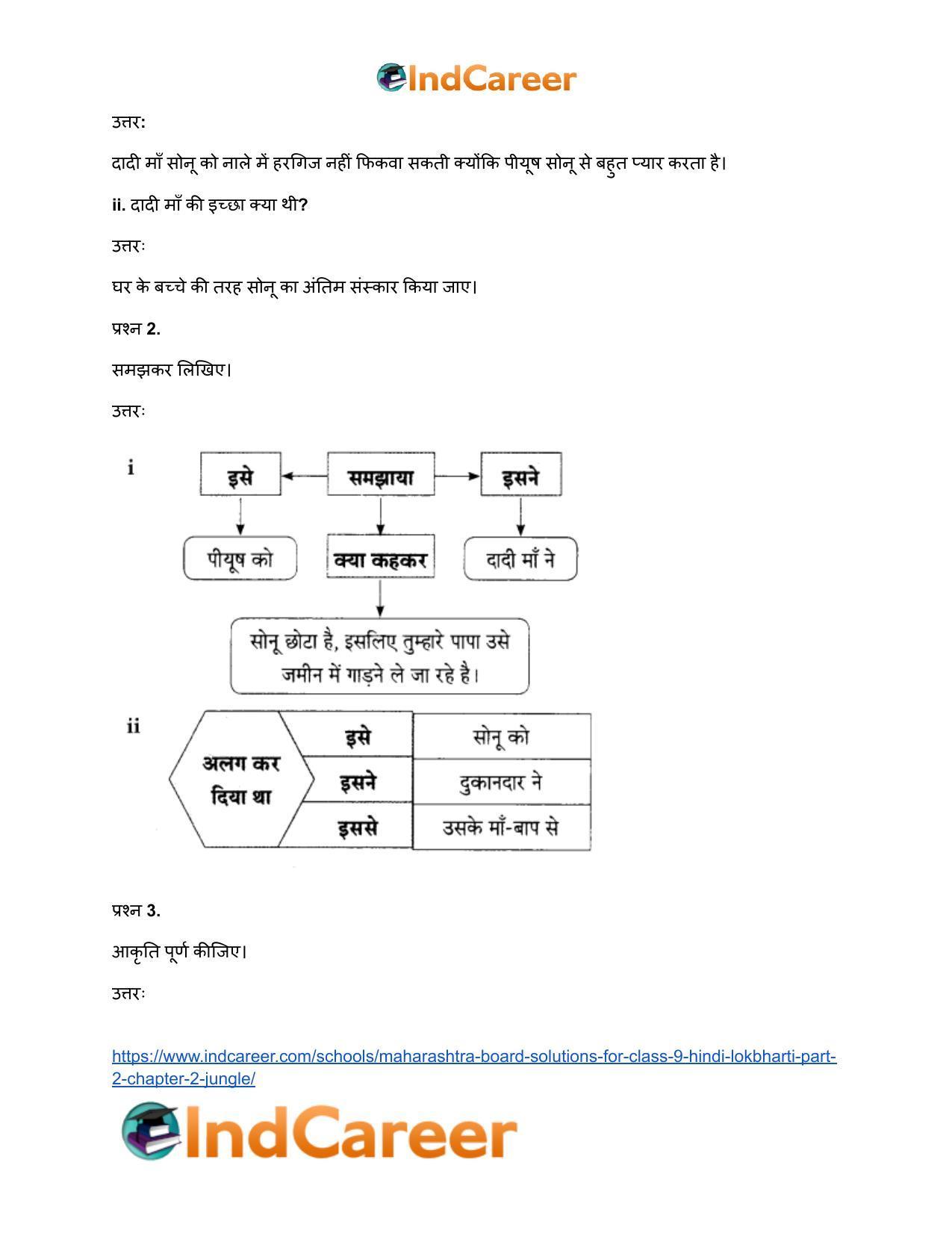 Maharashtra Board Solutions for Class 9- Hindi Lokbharti (Part 2): Chapter 2- जंगल - Page 15