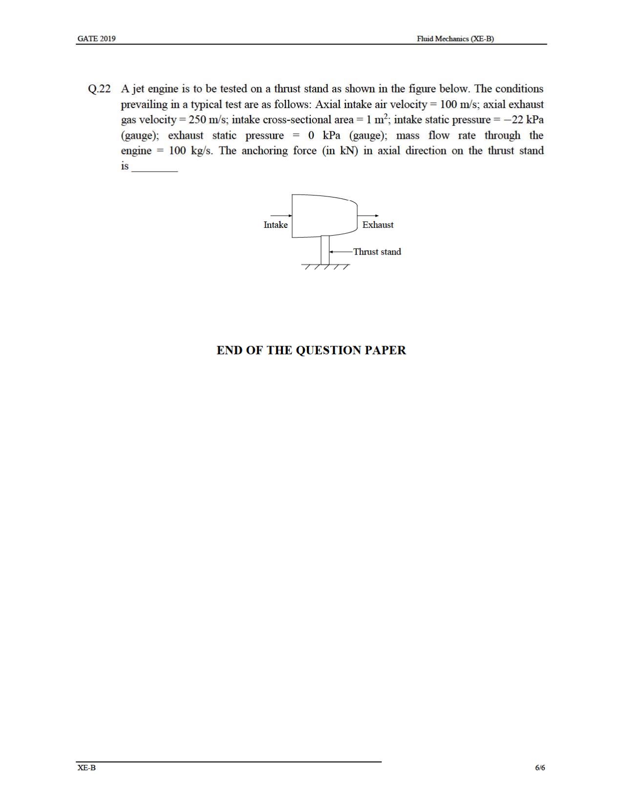 GATE 2019 Engineering Sciences (XE) Question Paper - Page 11