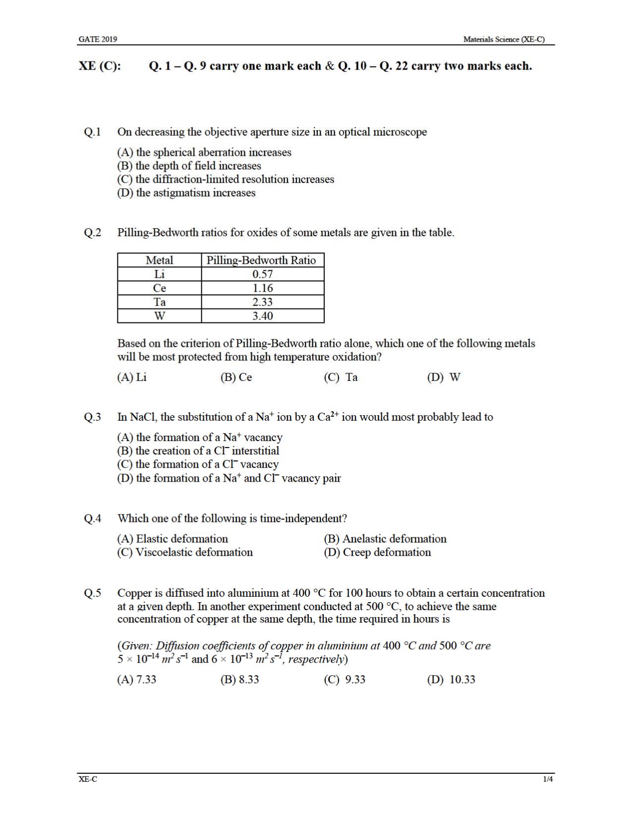 GATE 2019 Engineering Sciences (XE) Question Paper - Page 12