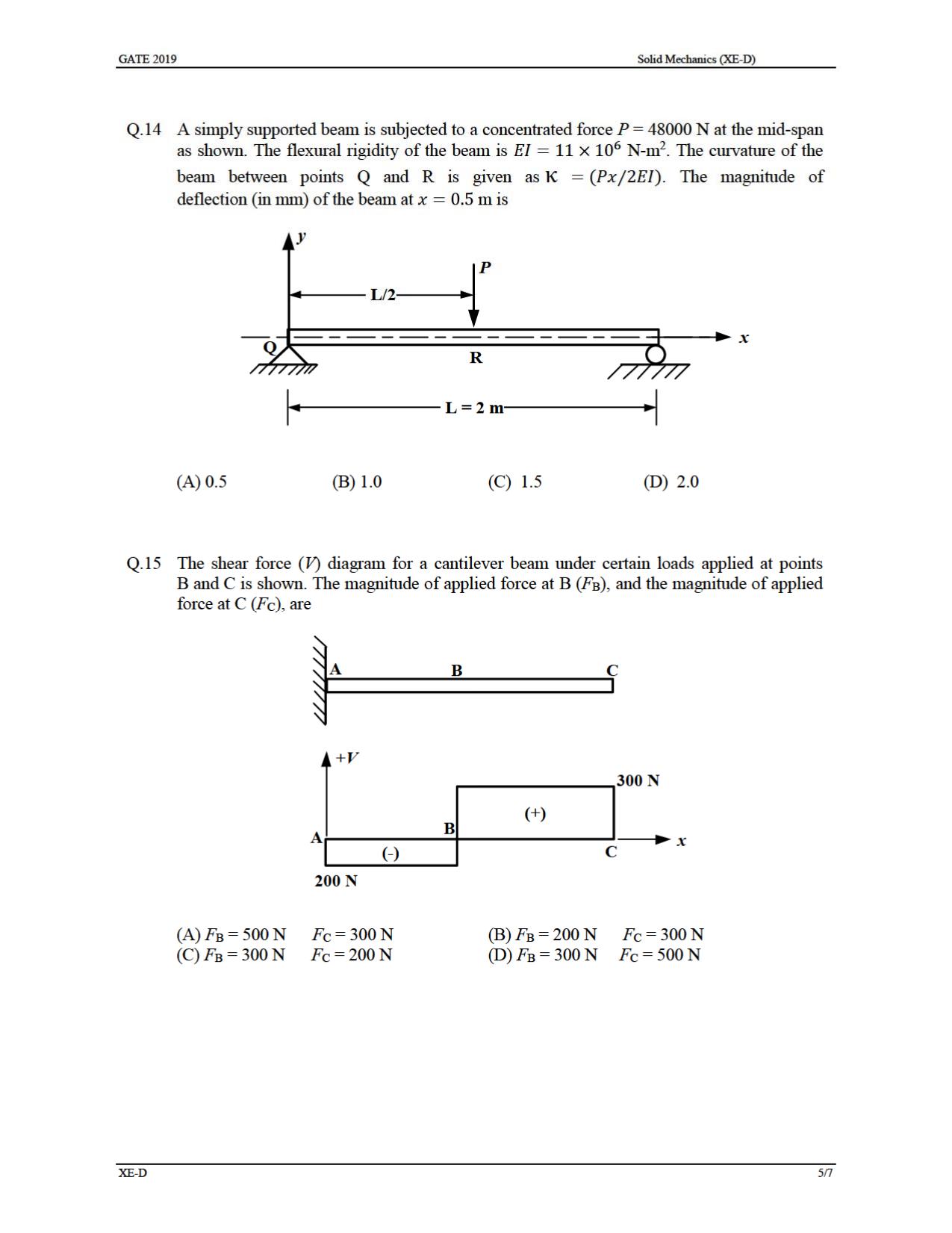 GATE 2019 Engineering Sciences (XE) Question Paper - Page 20