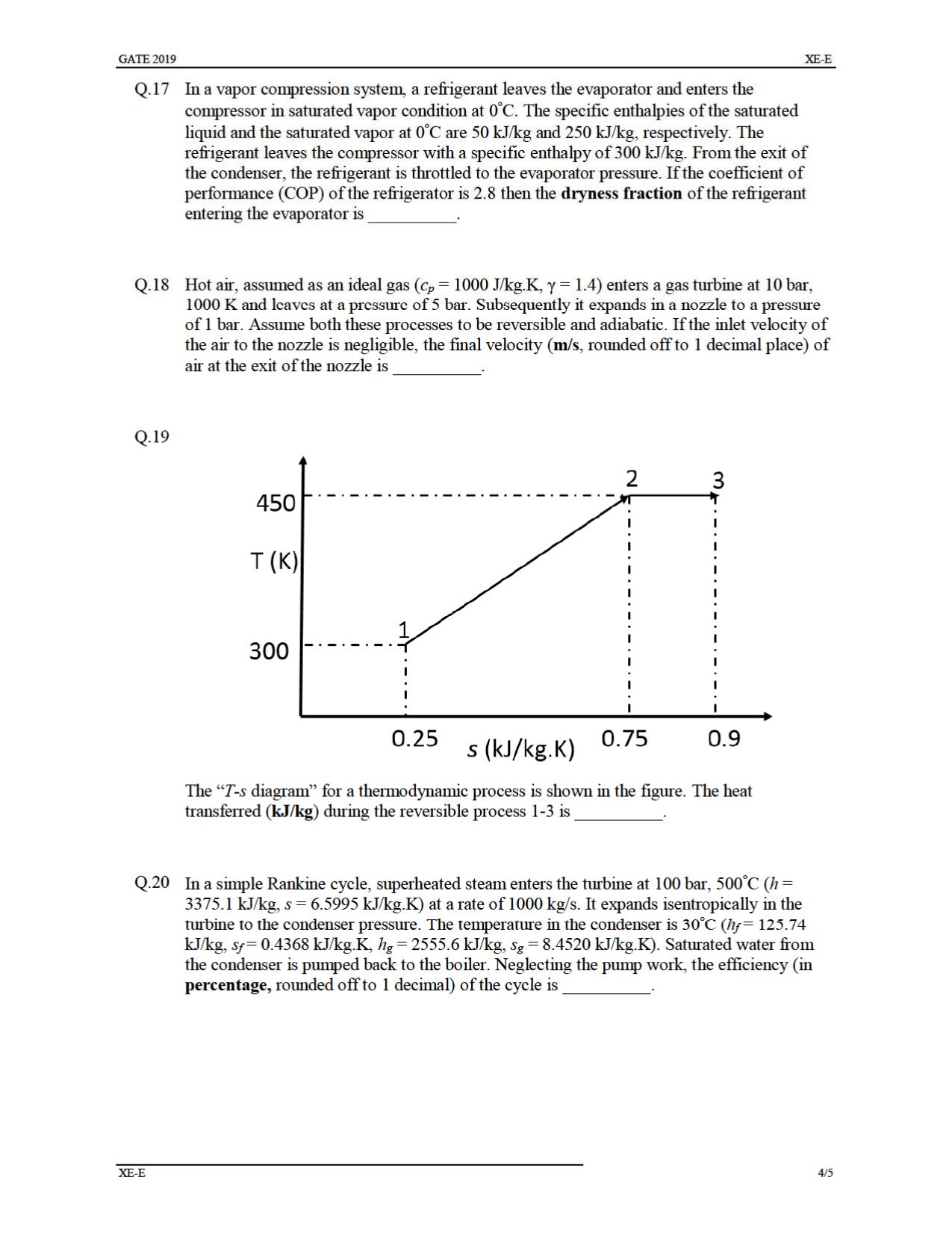 GATE 2019 Engineering Sciences (XE) Question Paper - Page 26