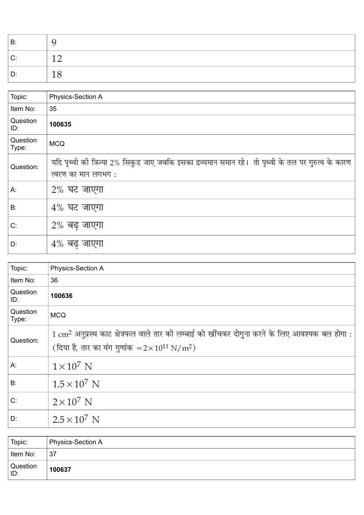 JEE Mains 2022: BTech Hindi (Shift 1) 28-07-2022 Question Paper - Page 15