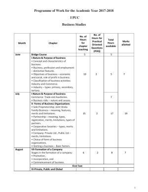 Karnataka 1st PUC Question Bank for Business Stdies MQP