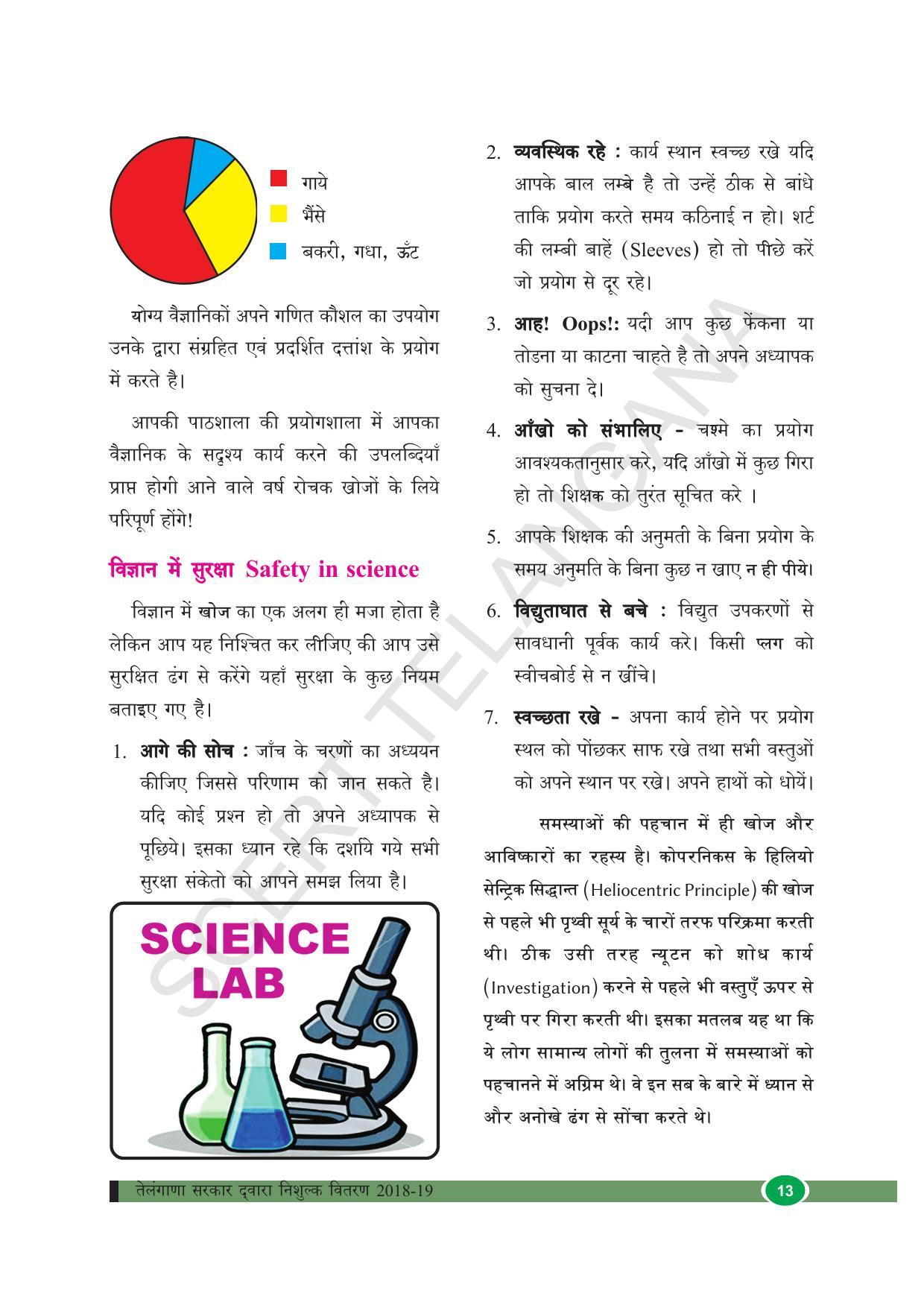 TS SCERT Class 8 Biological Science (Hindi Medium) Text Book - Page 25