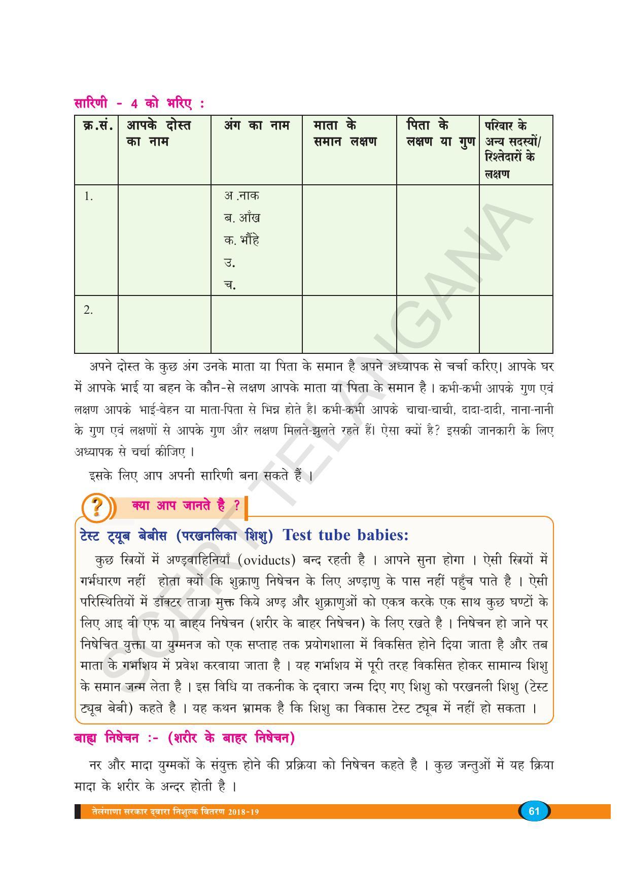 TS SCERT Class 8 Biological Science (Hindi Medium) Text Book - Page 73