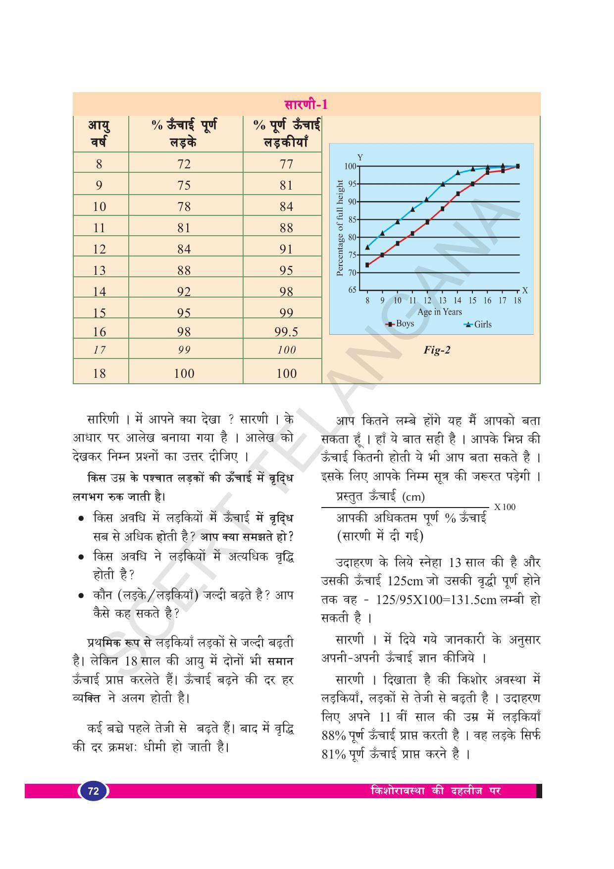 TS SCERT Class 8 Biological Science (Hindi Medium) Text Book - Page 84