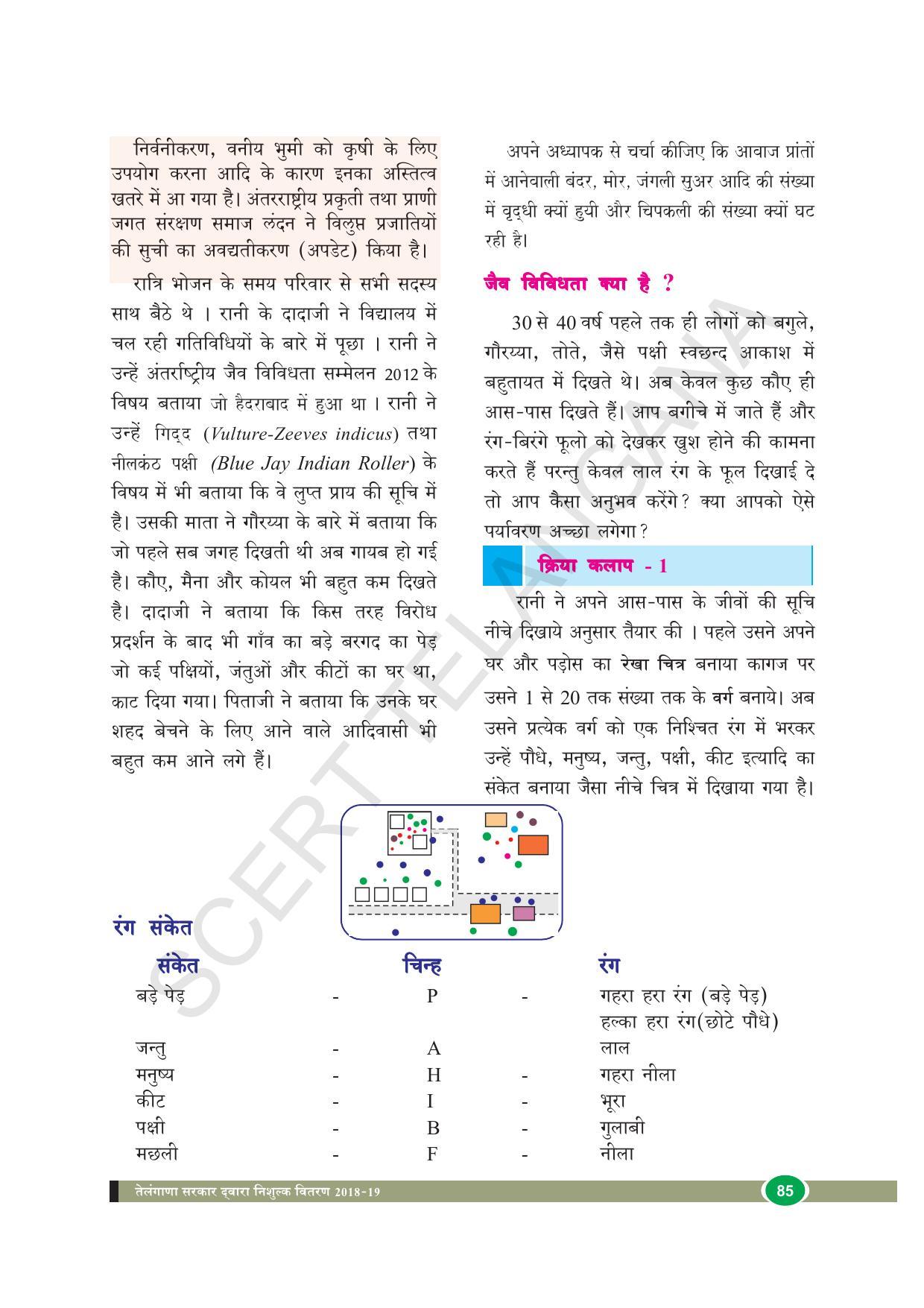 TS SCERT Class 8 Biological Science (Hindi Medium) Text Book - Page 97