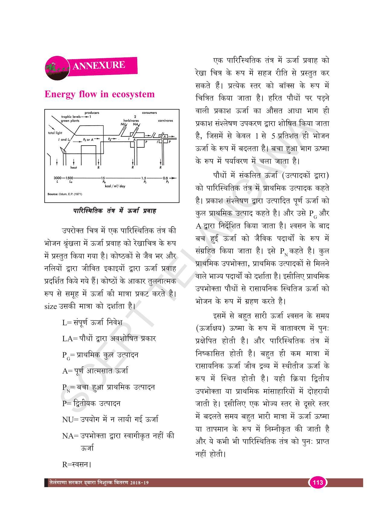TS SCERT Class 8 Biological Science (Hindi Medium) Text Book - Page 125