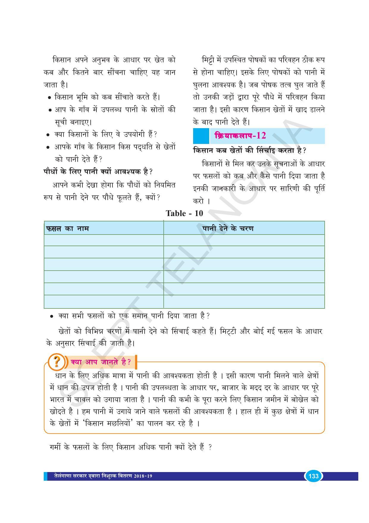 TS SCERT Class 8 Biological Science (Hindi Medium) Text Book - Page 145