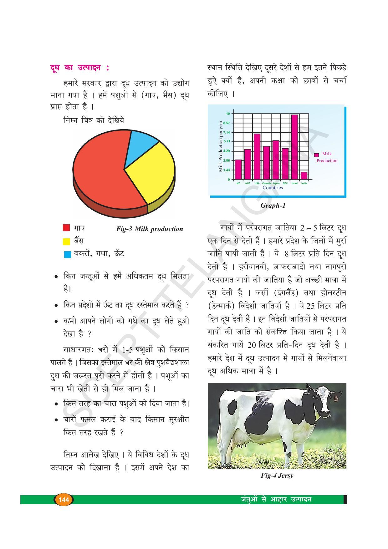 TS SCERT Class 8 Biological Science (Hindi Medium) Text Book - Page 156