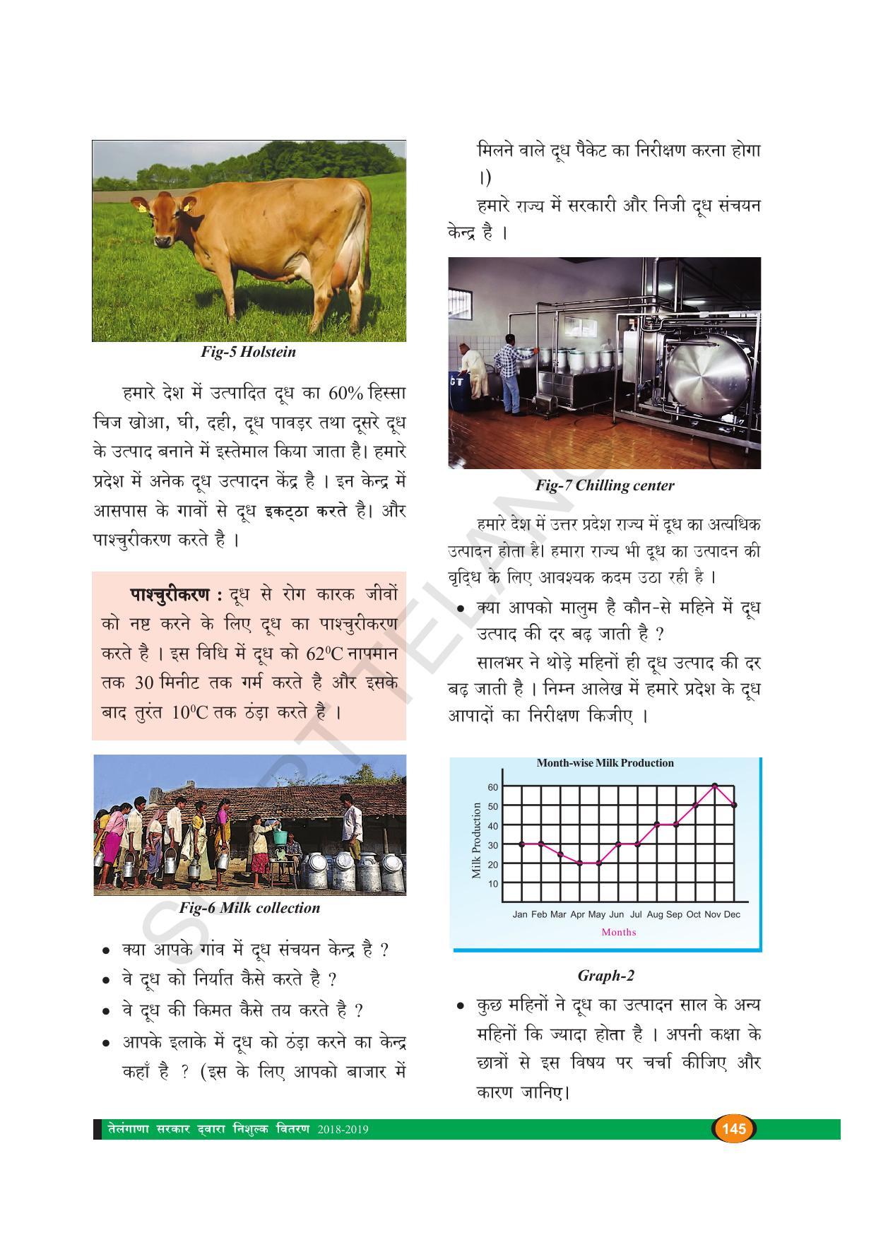 TS SCERT Class 8 Biological Science (Hindi Medium) Text Book - Page 157