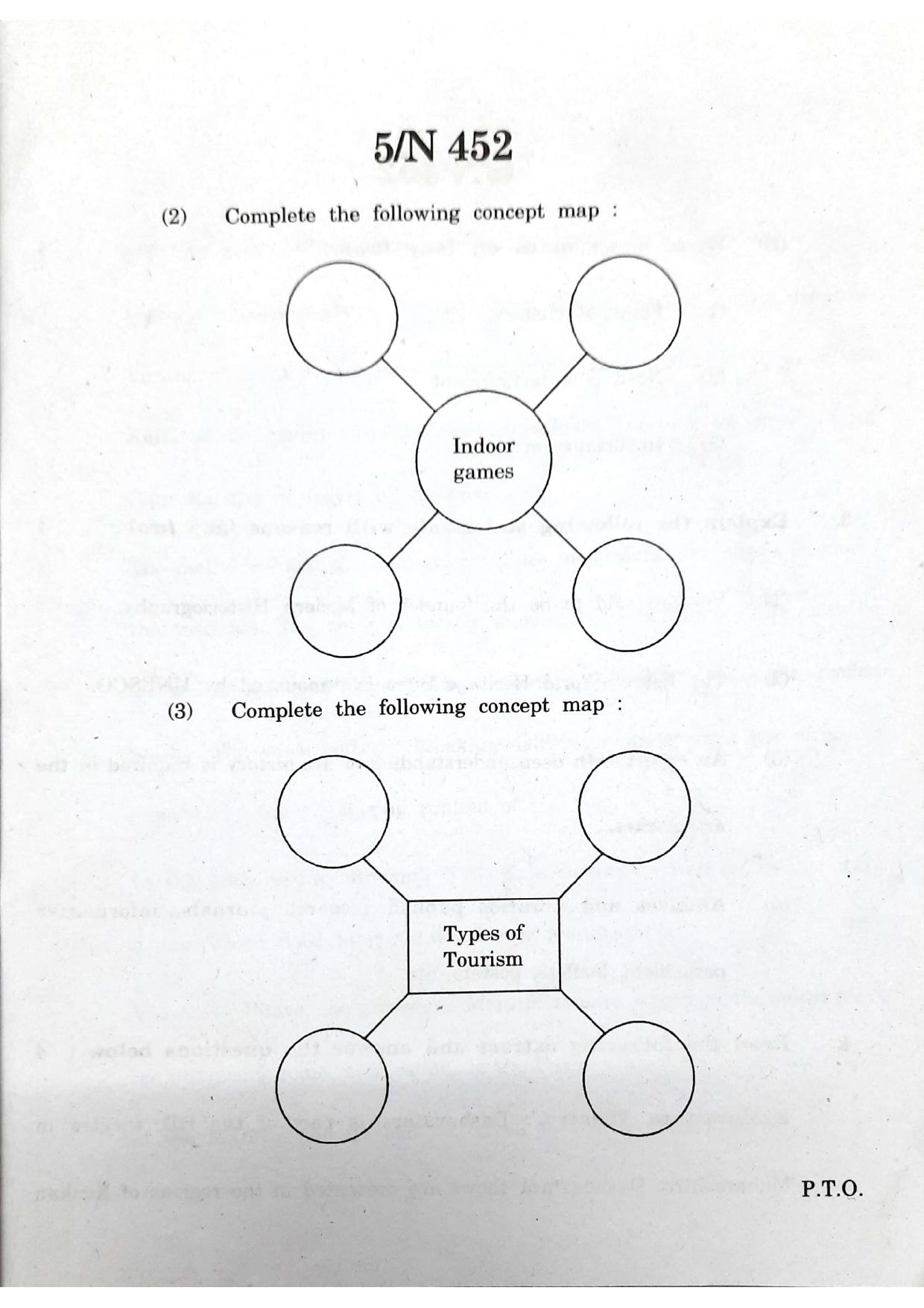 Maharashtra Board SSC History 2020 Question Paper - Page 5