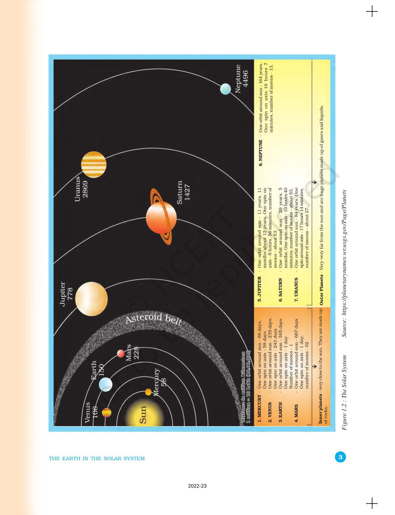 NCERT Book for Class 6 Social Science(Geography) : Chapter 1-The Earth in the Solar System - Page 3