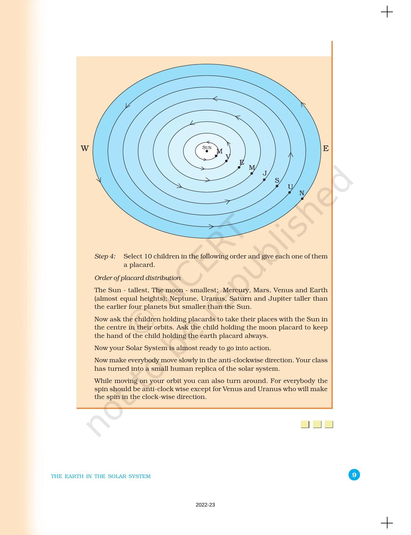NCERT Book for Class 6 Social Science(Geography) : Chapter 1-The Earth in the Solar System - Page 9