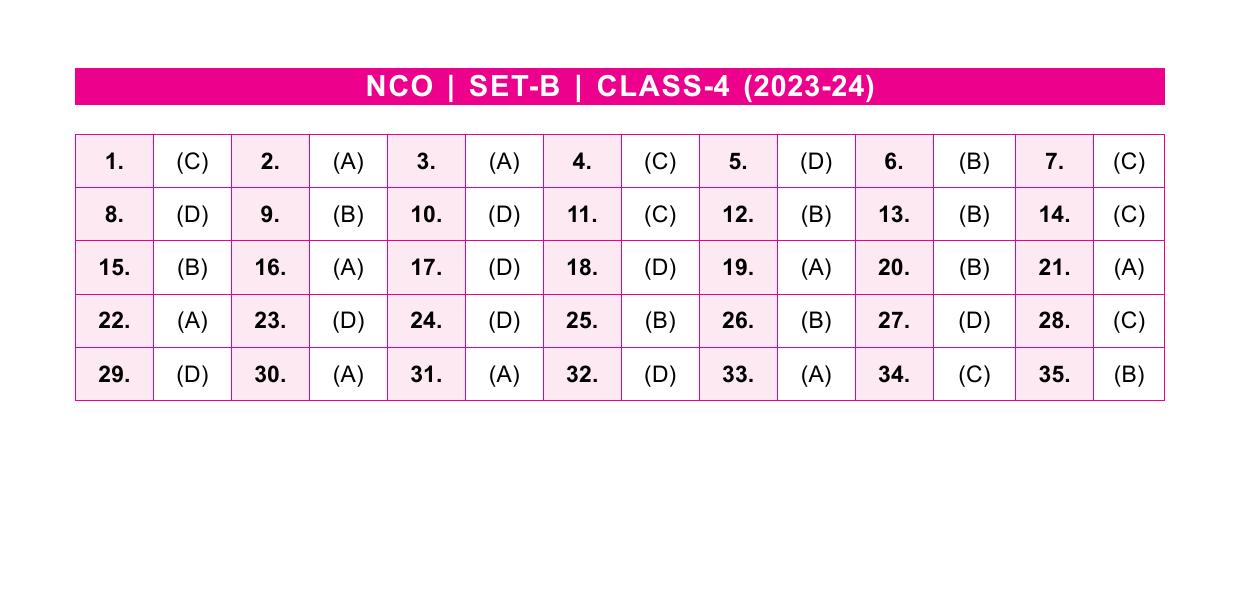 SOF NCO 2023 Class 4 SET B Answer Key - Page 1