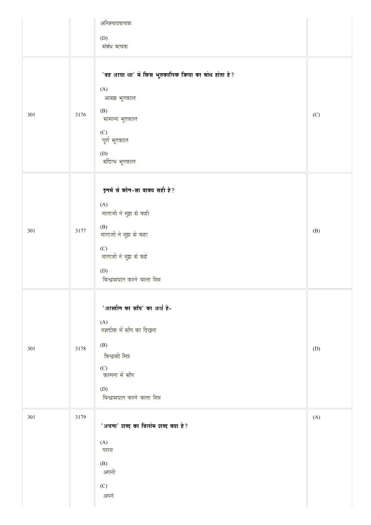 CUSAT CAT 2018 Hindi Question Paper - Page 7