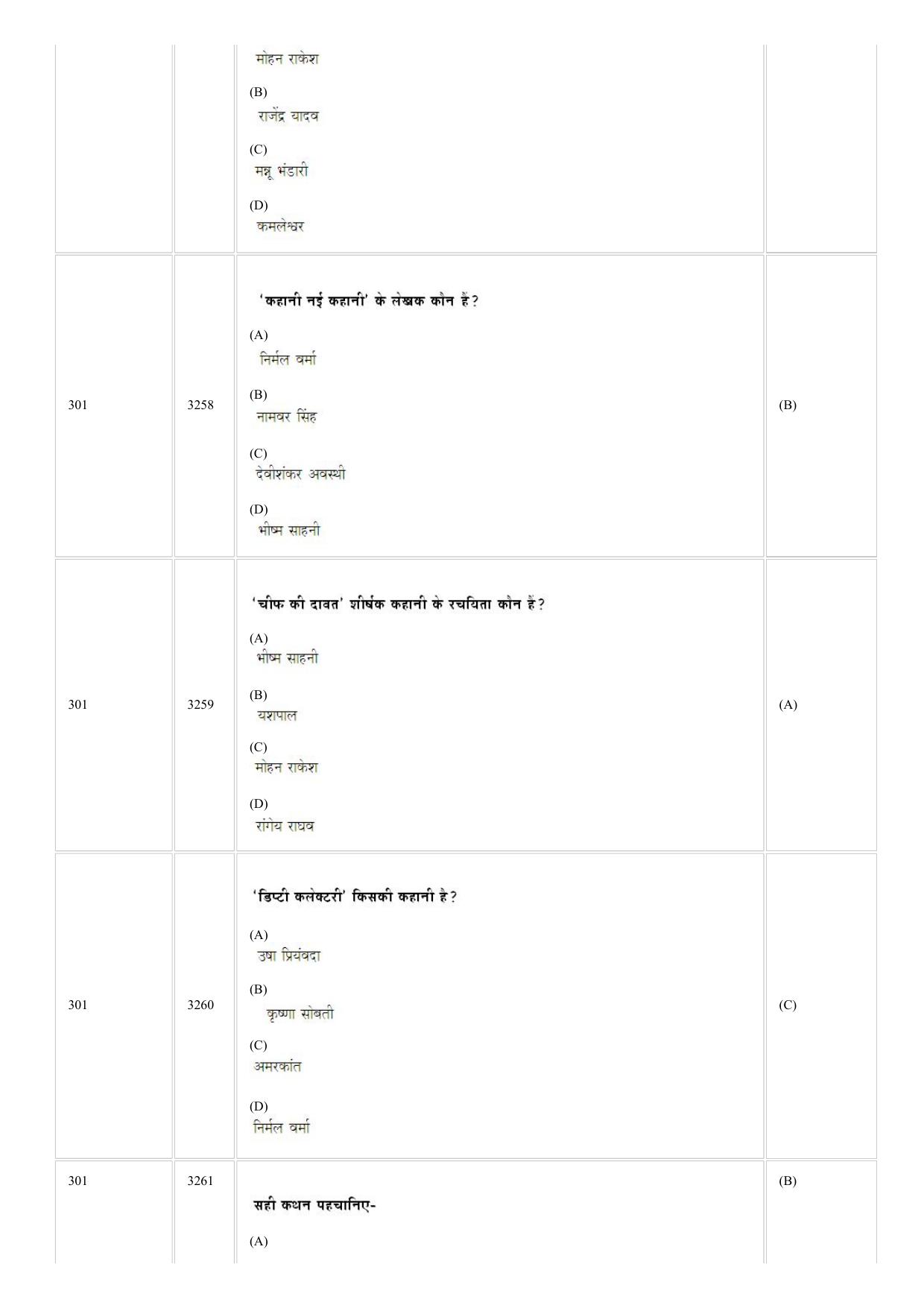 CUSAT CAT 2018 Hindi Question Paper - Page 27