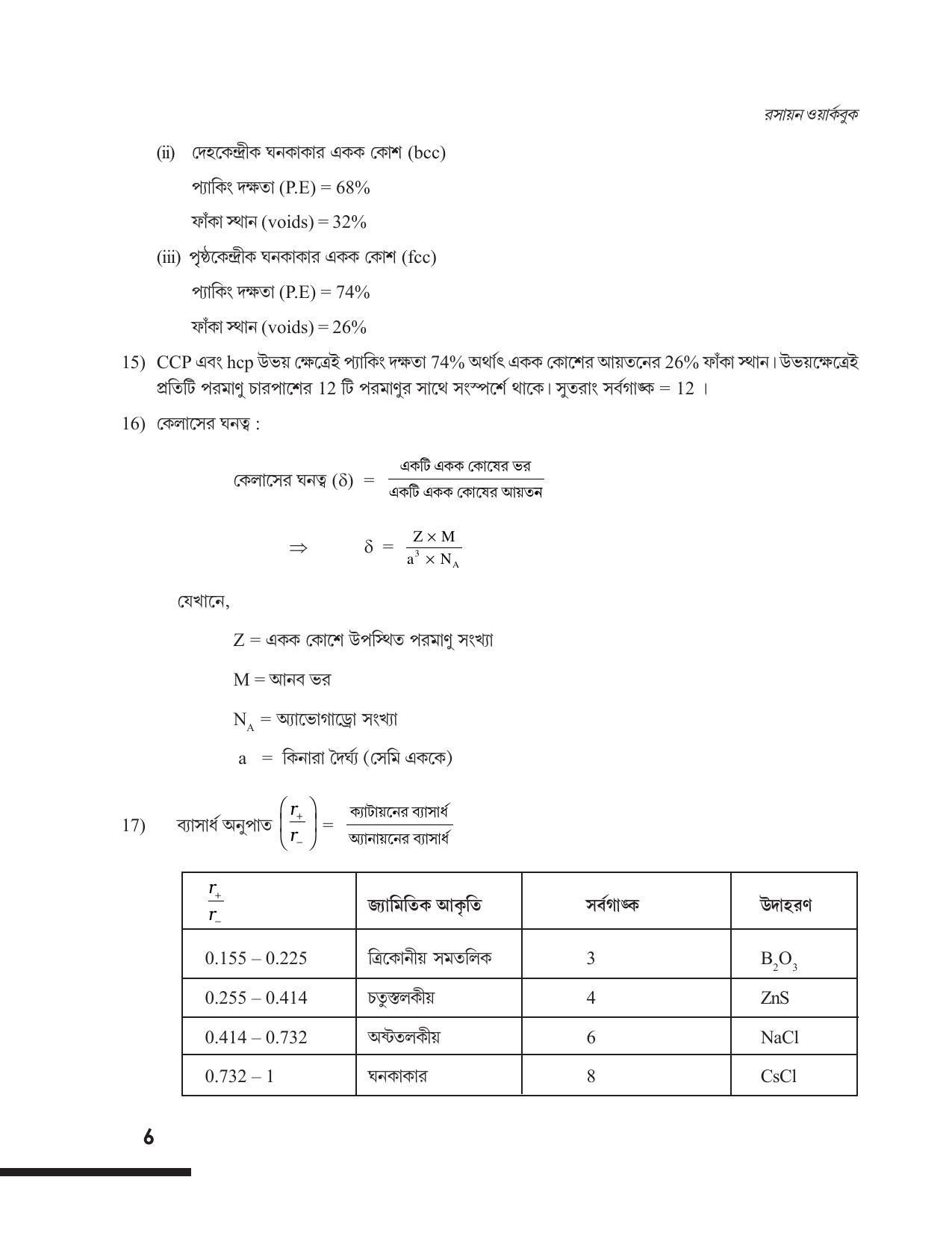 Tripura Board Class 12 Chemistry Bengali Version Workbooks - Page 12